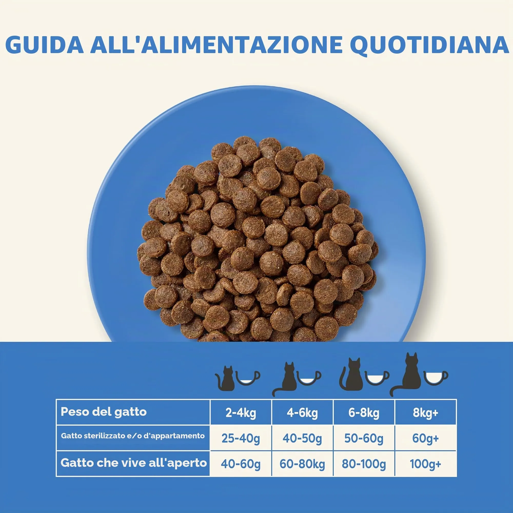 Applaws Alimenti completi per gatti adulti, senza cereali, pesce dell'oceano con salmone, 1.8 kg - immagine 7