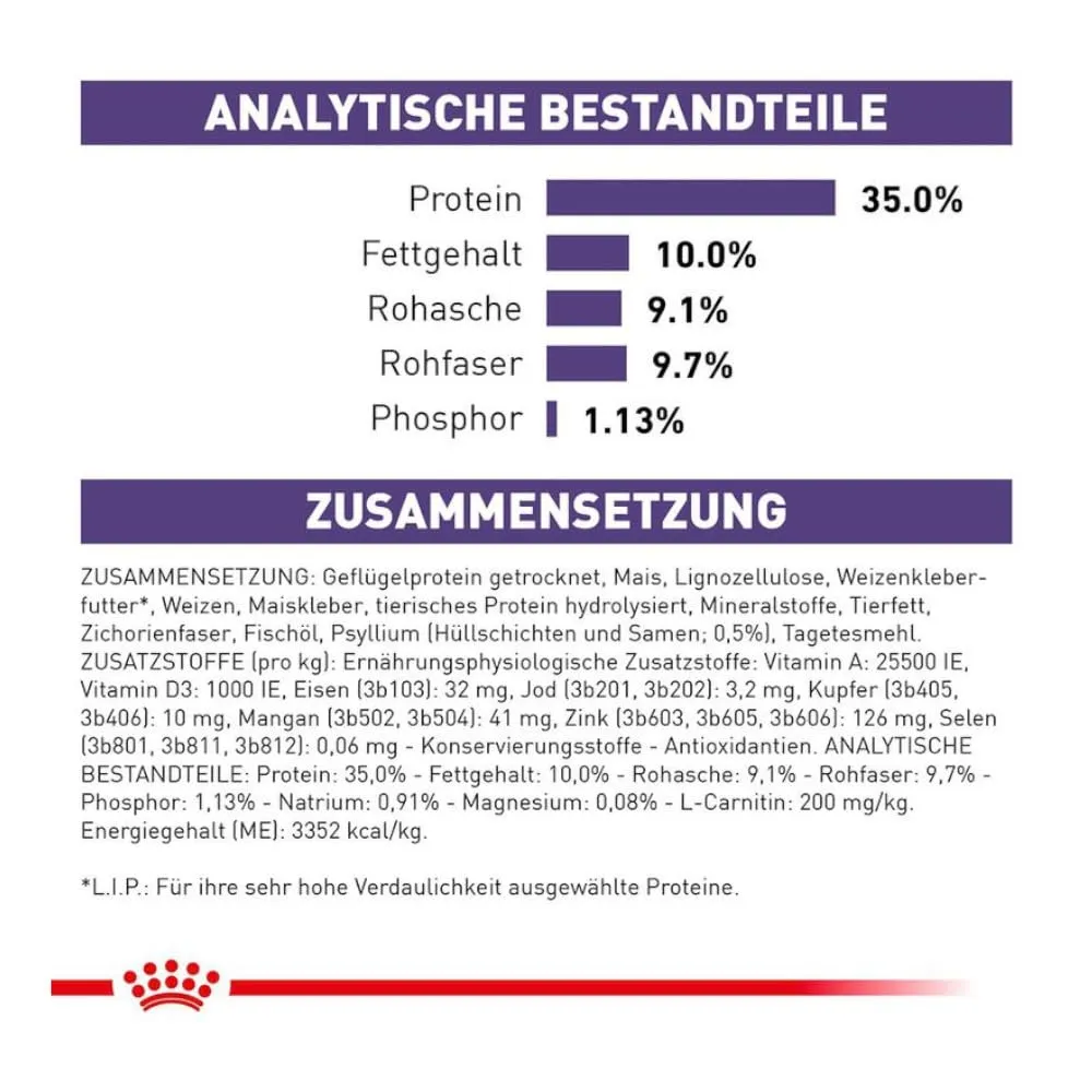 Royal Canin Expert Neutered Satiety Balance, 1.5 kg - immagine 6