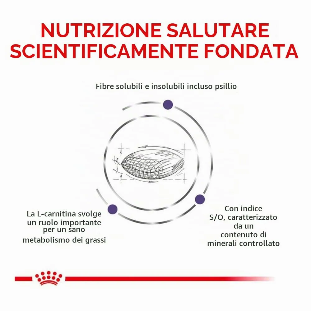 Royal Canin Expert Neutered Satiety Balance, 1.5 kg - immagine 8