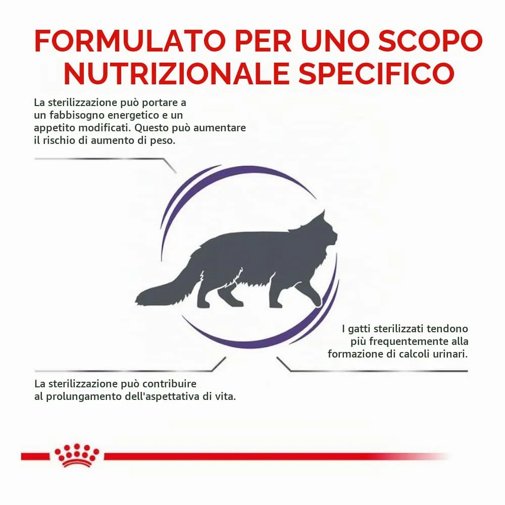 Royal Canin Expert Neutered Satiety Balance, 1.5 kg - immagine 9
