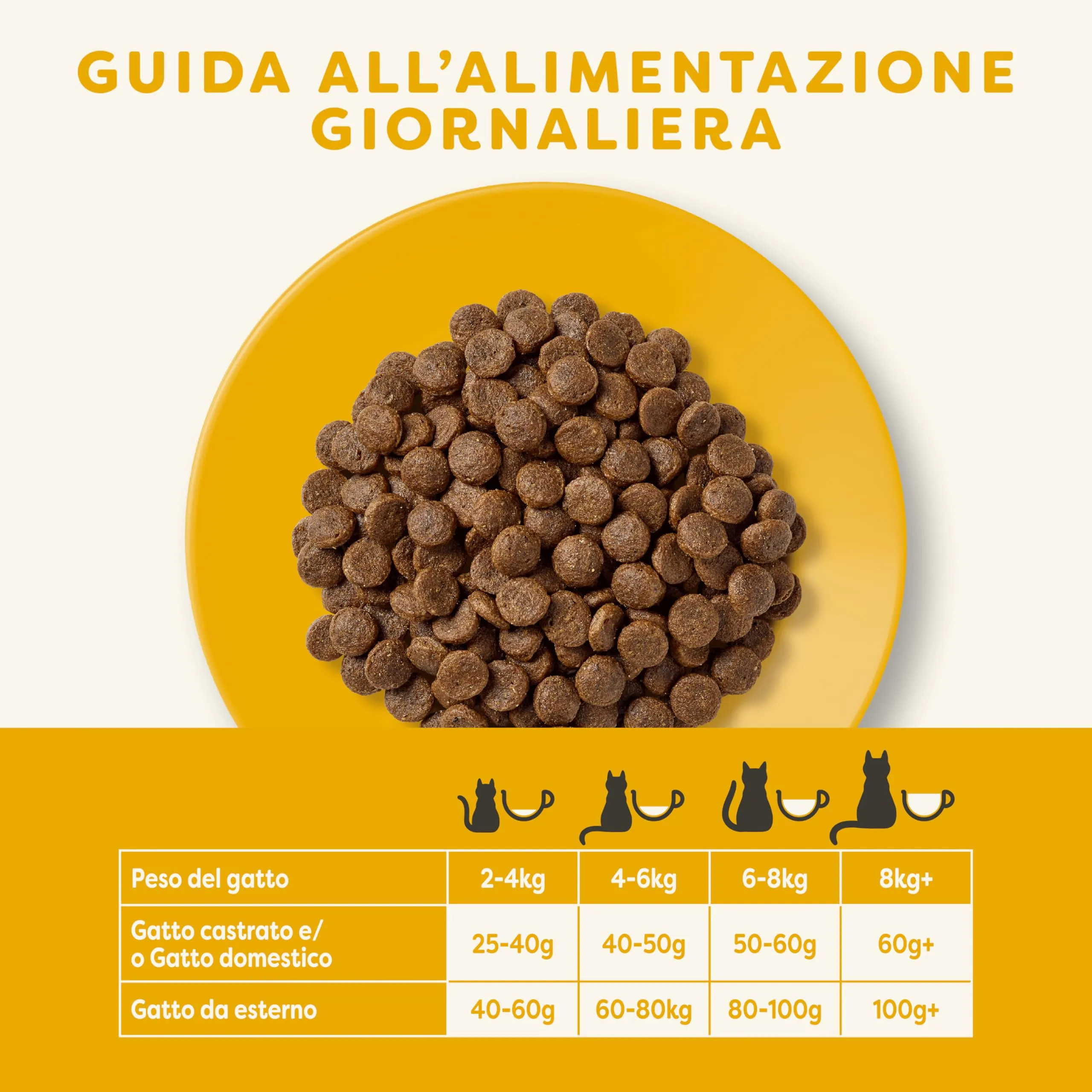 Applaws Cibo Secco Senza Cereali per Gatti Adulti, Pollo con Anatra Extra, 2 kg - immagine 5