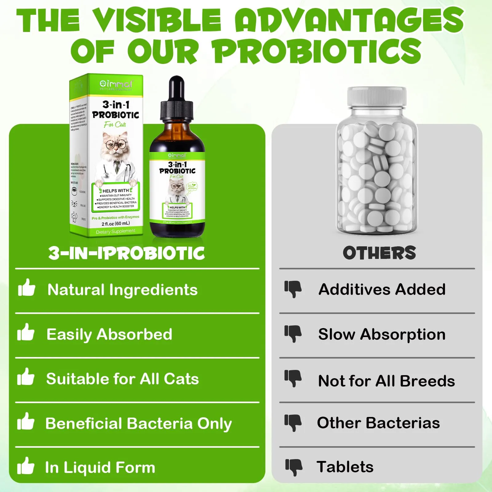 WANFAER Gocce Probiotiche 3 in 1 per Gatti con Enzimi Digestivi, 60 ml - immagine 4