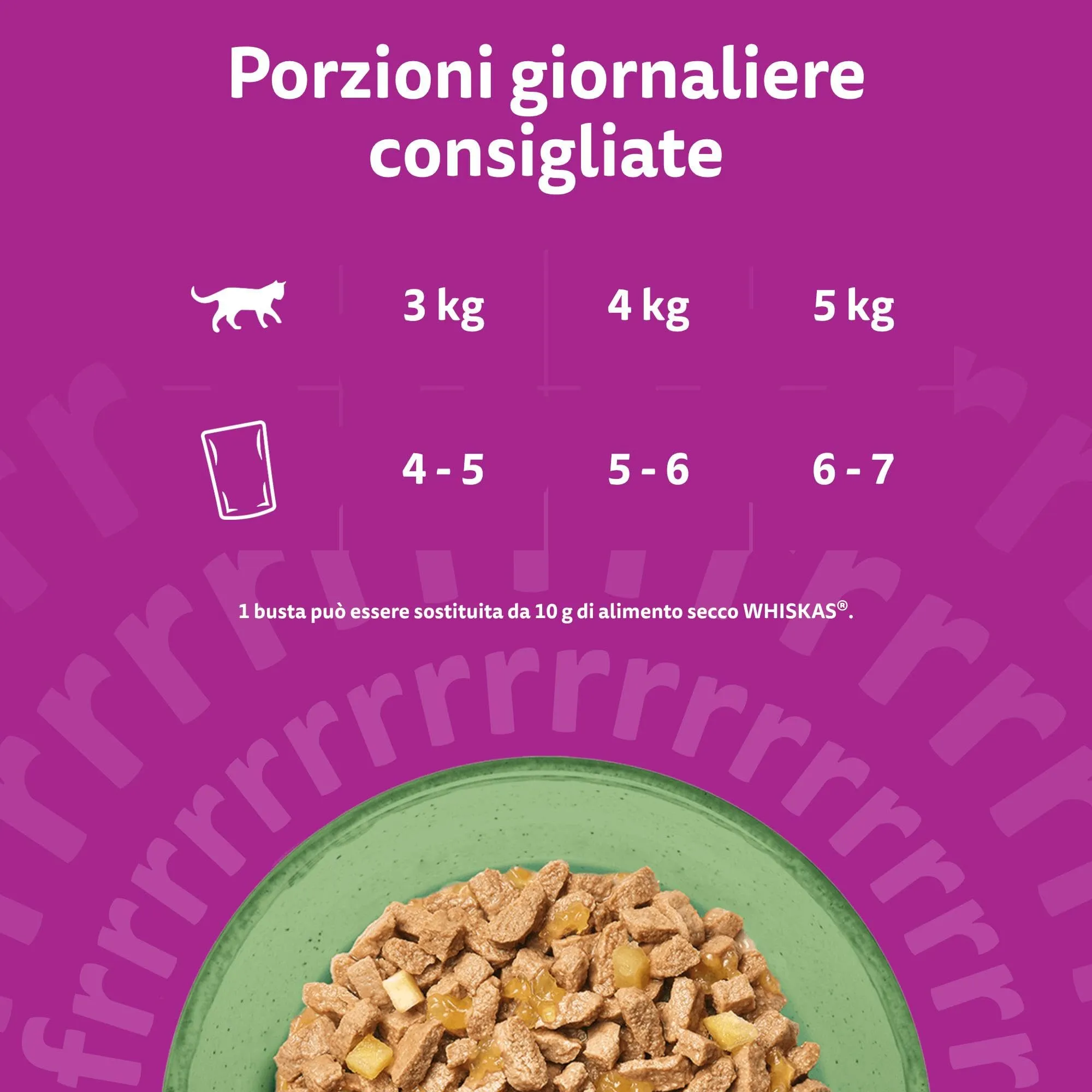 Whiskas Superfoods Cibo Umido in Gelatina per Gatti Adulti 50x50g Mix - immagine 5
