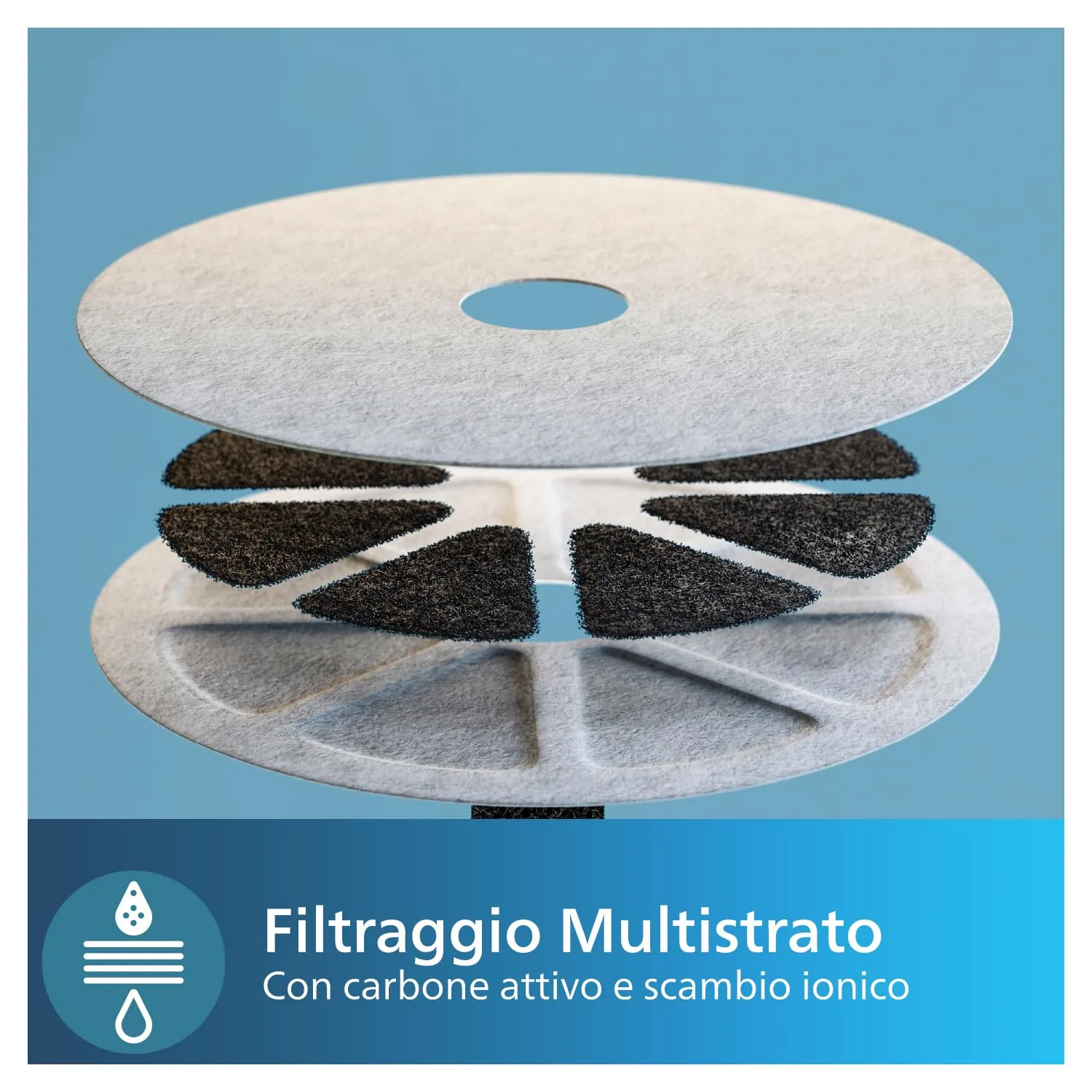 Philips Pet Filtri per Fontanella Gatti Multistrato, 3 pezzi - immagine 4