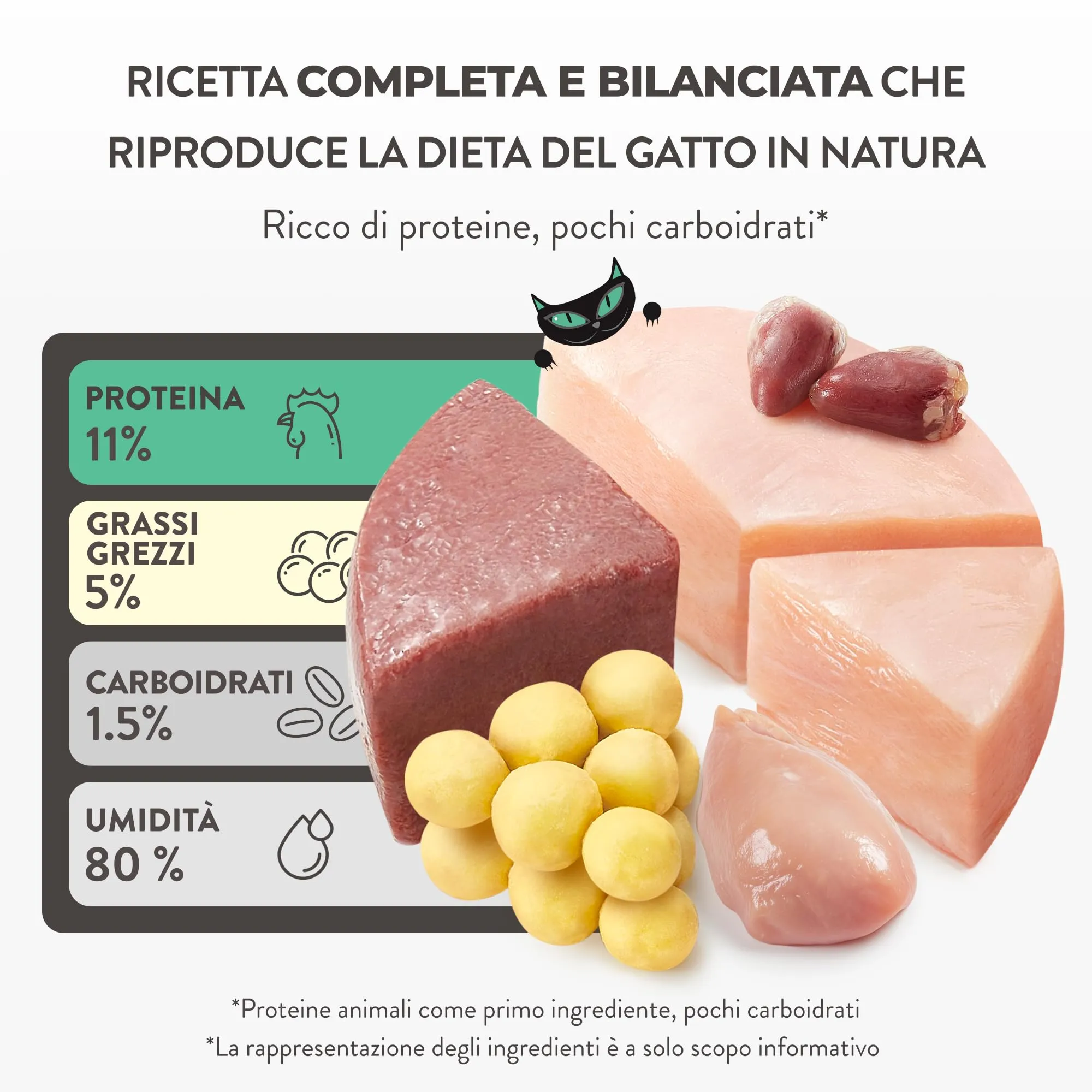 Schesir After Dark Filetti di Pollo con Uova di Quaglia in Mousse, Alimento Umido Completo per Gatti, Grain Free, 12 x 80 g - immagine 6