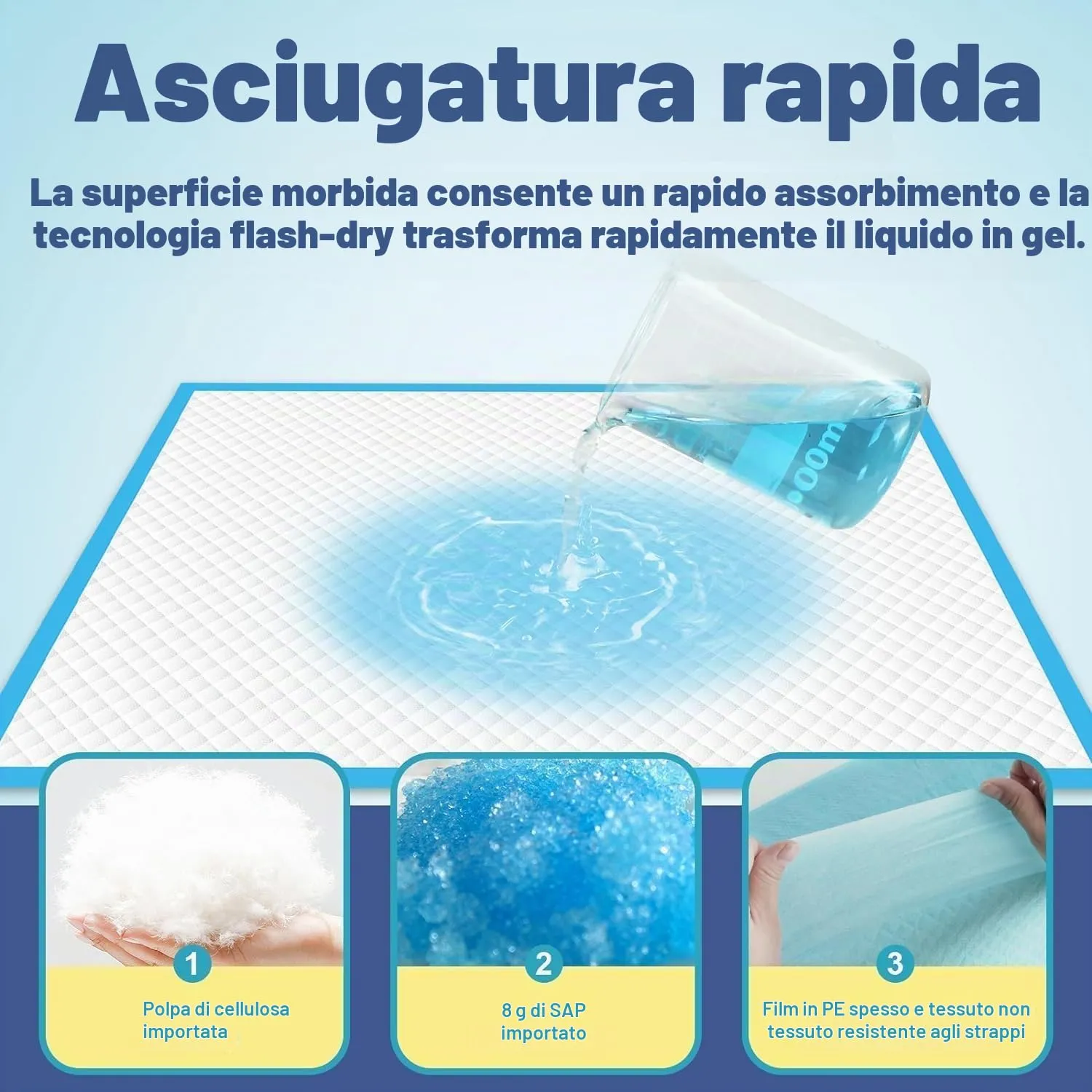 Odorless Cuscinetti per pipì per cani, 78,7 x 119,4 cm, Extra Large, 40 pezzi - immagine 3