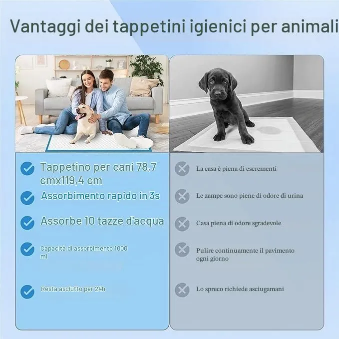 Odorless Cuscinetti per pipì per cani, 78,7 x 119,4 cm, Extra Large, 40 pezzi - immagine 5
