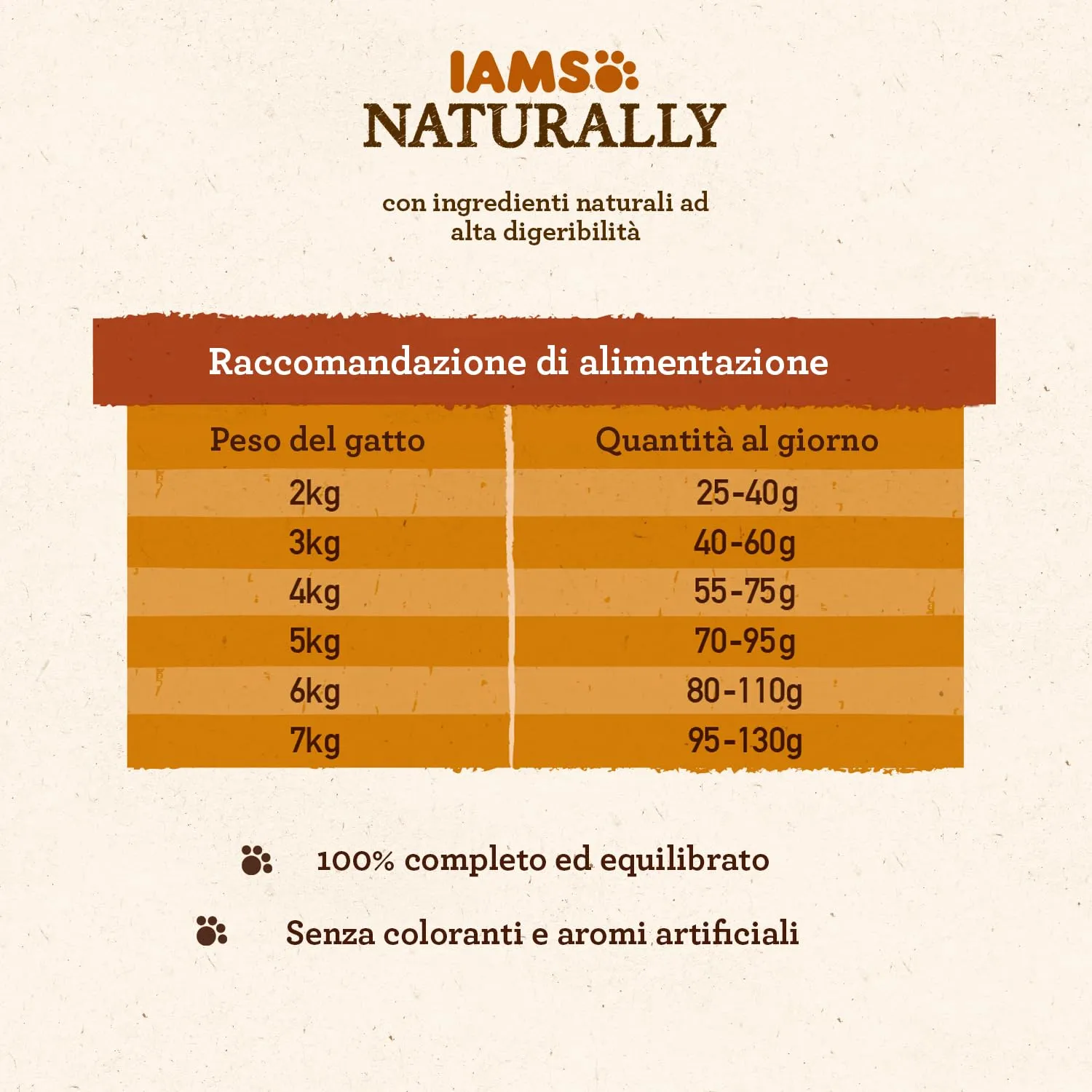 IAMS Naturally Cibo secco per gatti al salmone e riso, 2,7 kg - immagine 5