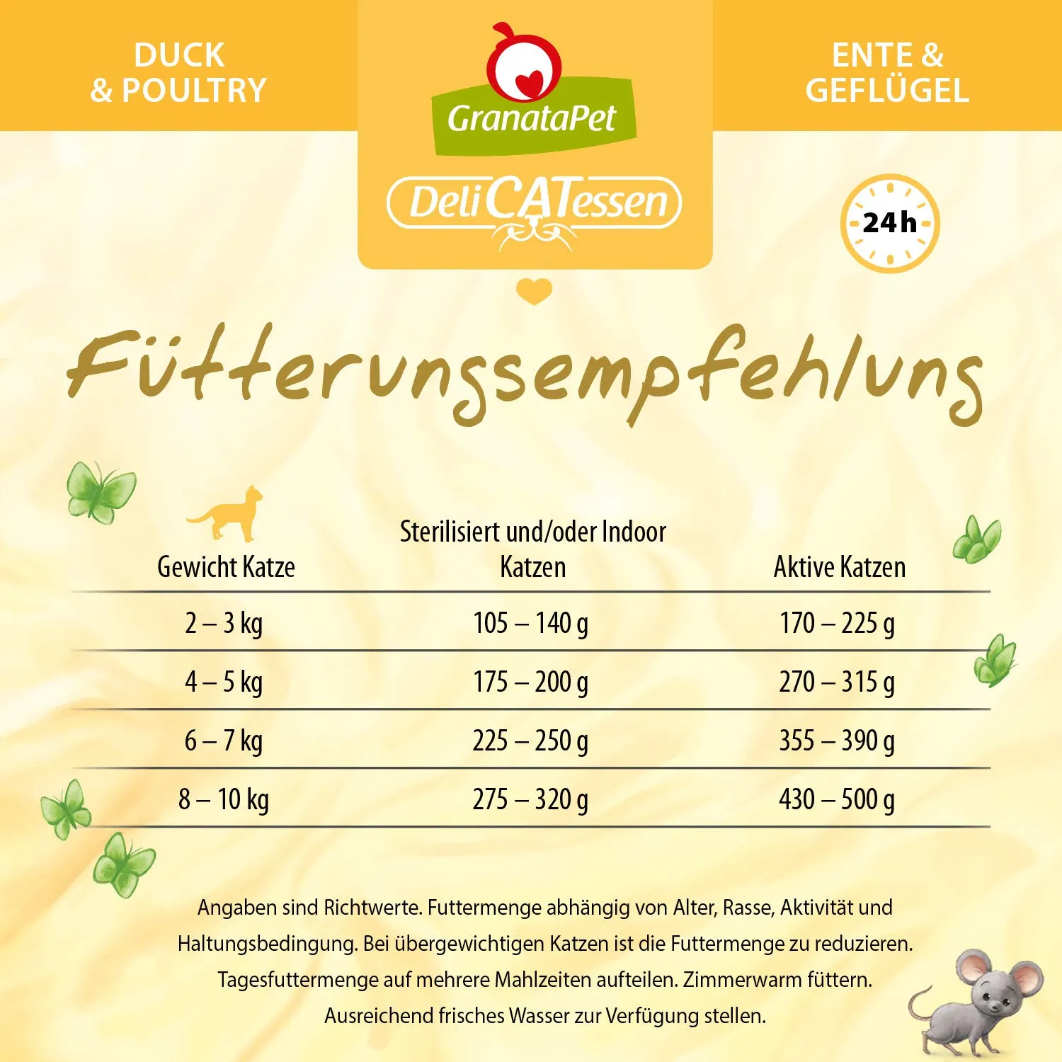 GranataPet DeliCATessen Pollo PUR, 6 x 400g - immagine 5