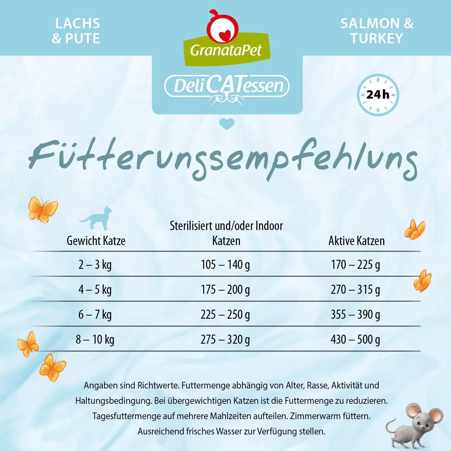 GranataPet DeliCATessen Salmone & Tacchino, 6 x 200g - immagine 5