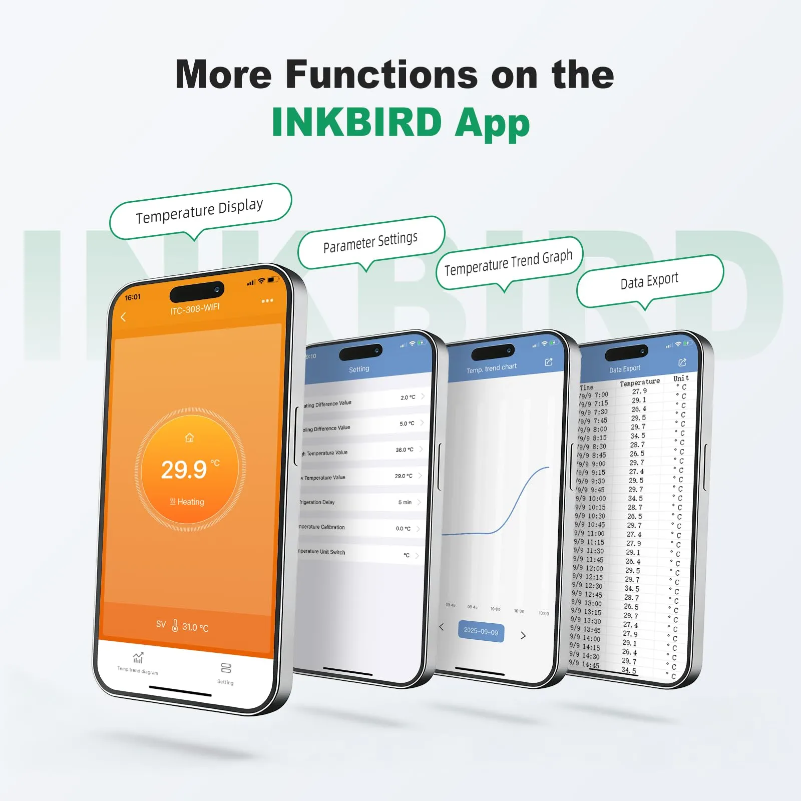 Inkbird ITC-308 WiFi Termoregolatore Digitale - immagine 4