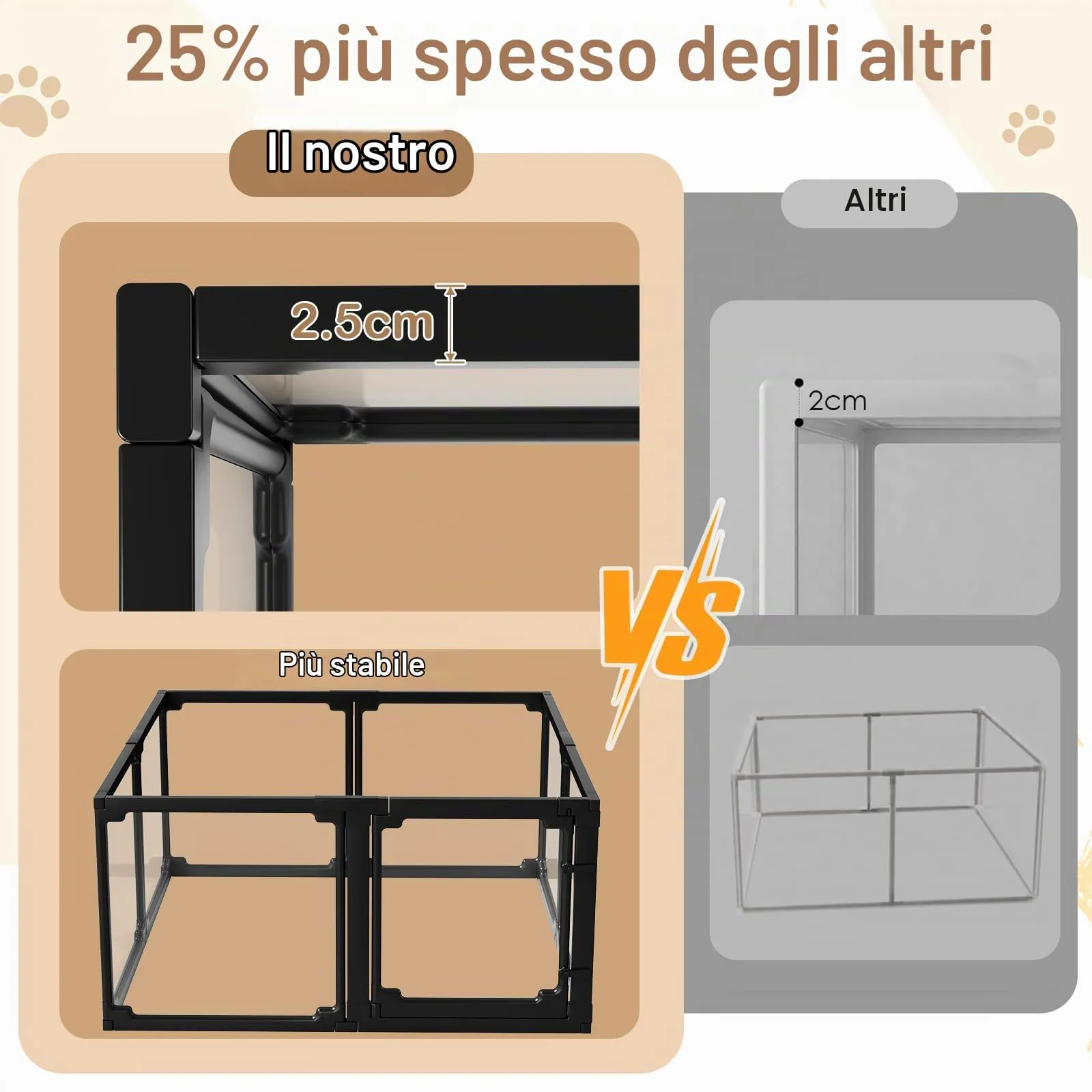 MAMIZO Recinto per Cani in Acrilico 125 x 120 x 60 cm, Box per Cuccioli - immagine 6