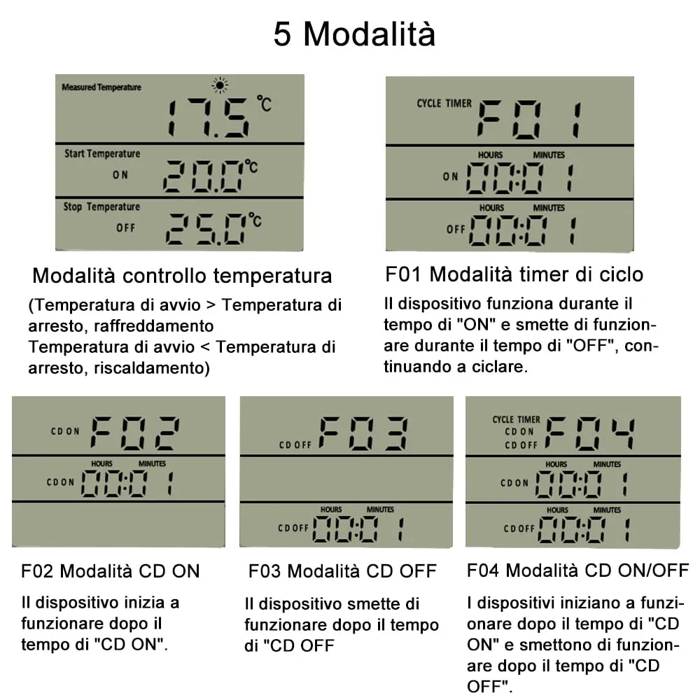 KETOTEK Presa Termostato Digitale con Sonda 220V KT3100 IT per Riscaldamento e Raffreddamento - immagine 4