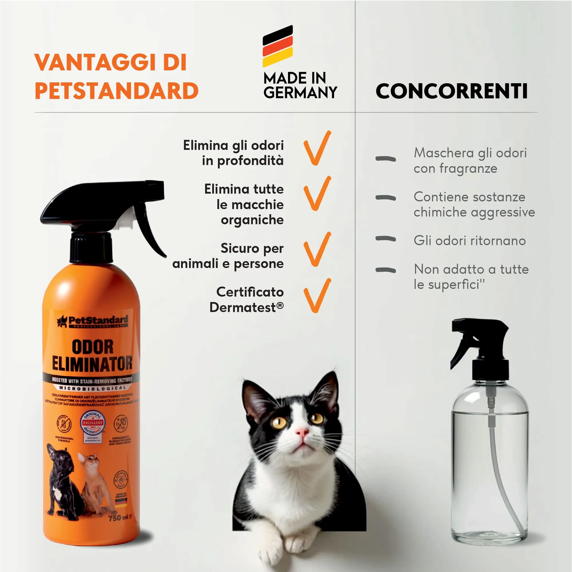 Petstandard Detergente Enzimatico Smacchiatore e Elimina Odori per Urina e Feci di Cane e Gatto, 750ml - immagine 9
