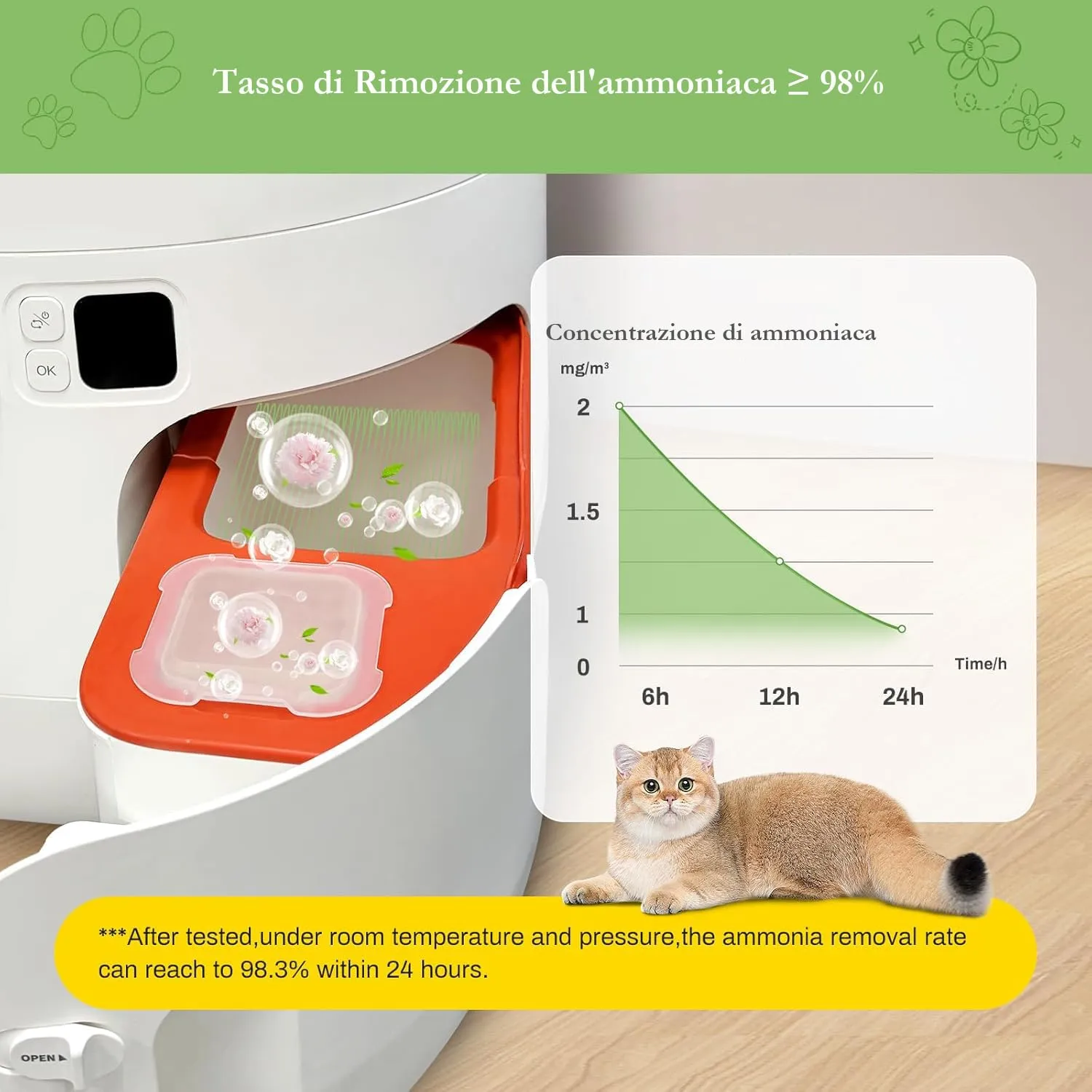 Deodorante per Lettiera Autopulente Depets N50 2.0 per Pura Max, Max 2, Max Pro, 3 Pezzi - immagine 6