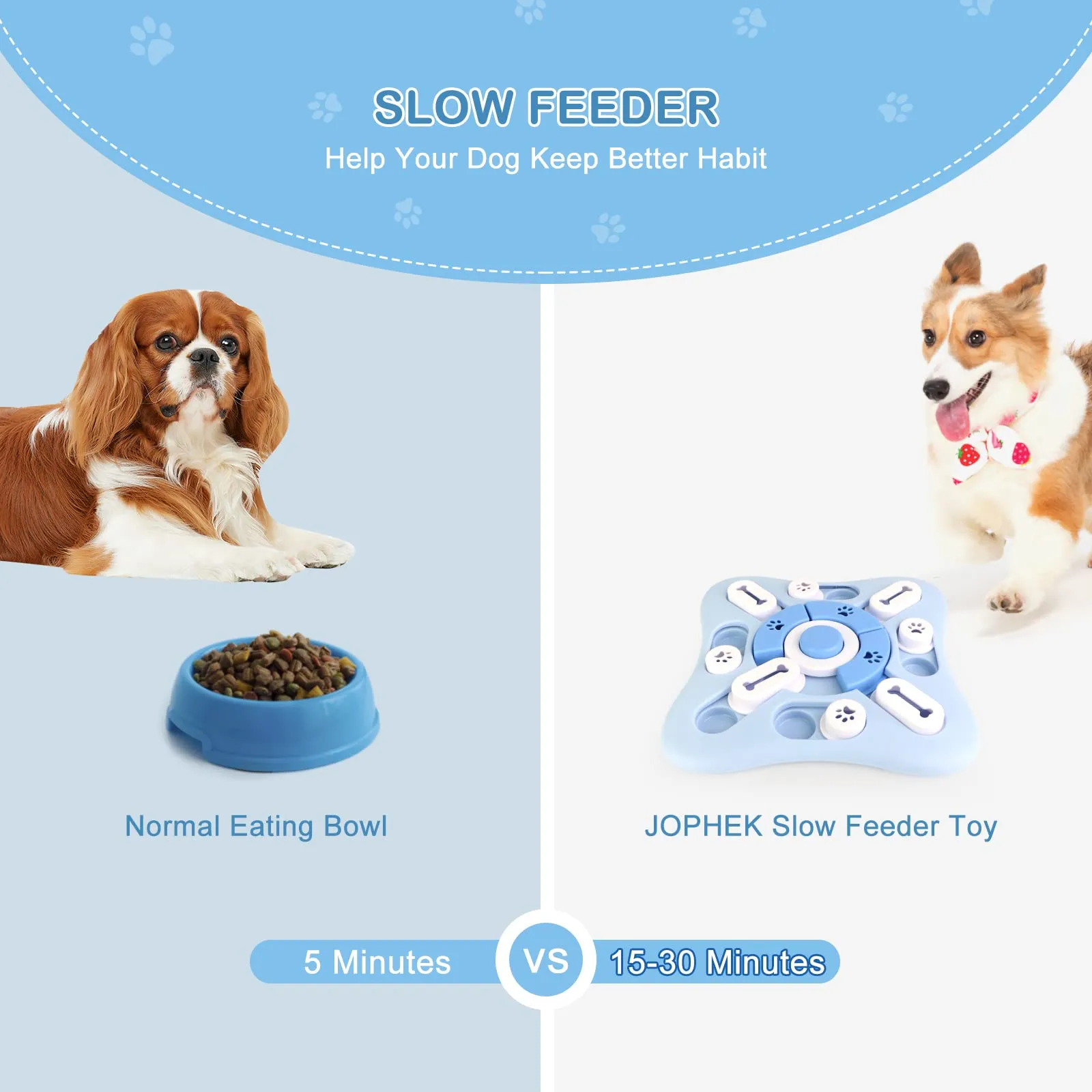 JOPHEK Giocattolo di Intelligenza Interattivo con Dispenser di Premi per Cani e Gatti, IQ Training per Piccola, Media e Grande Taglia - immagine 7