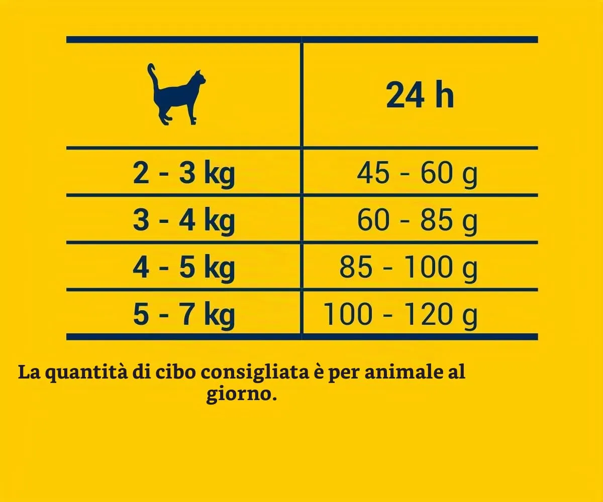 JosiCat Crispy Duck Cibo secco per gatti adulti (7 x 650 g) - immagine 3