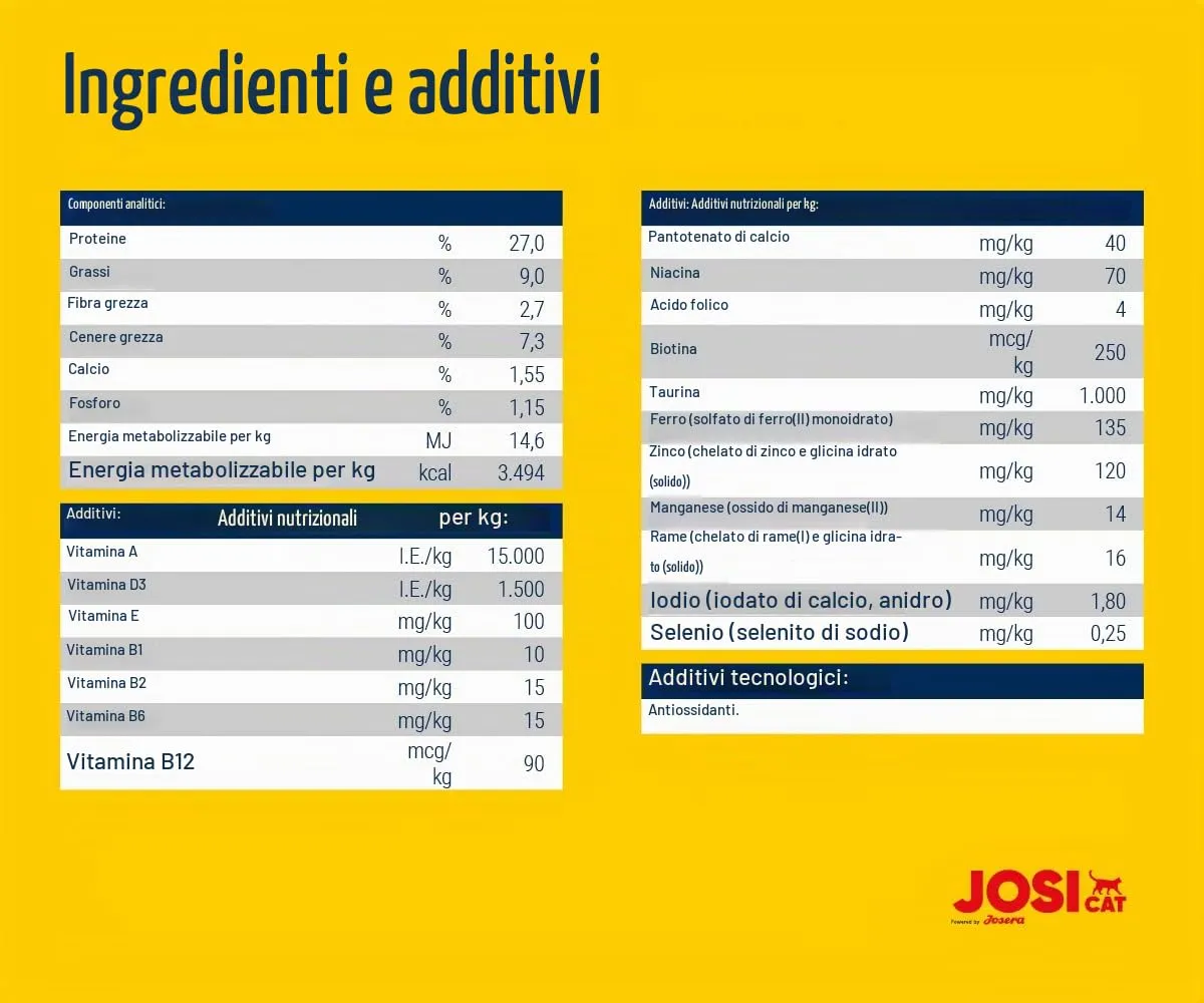JosiCat Crispy Duck Cibo secco per gatti adulti (7 x 650 g) - immagine 4