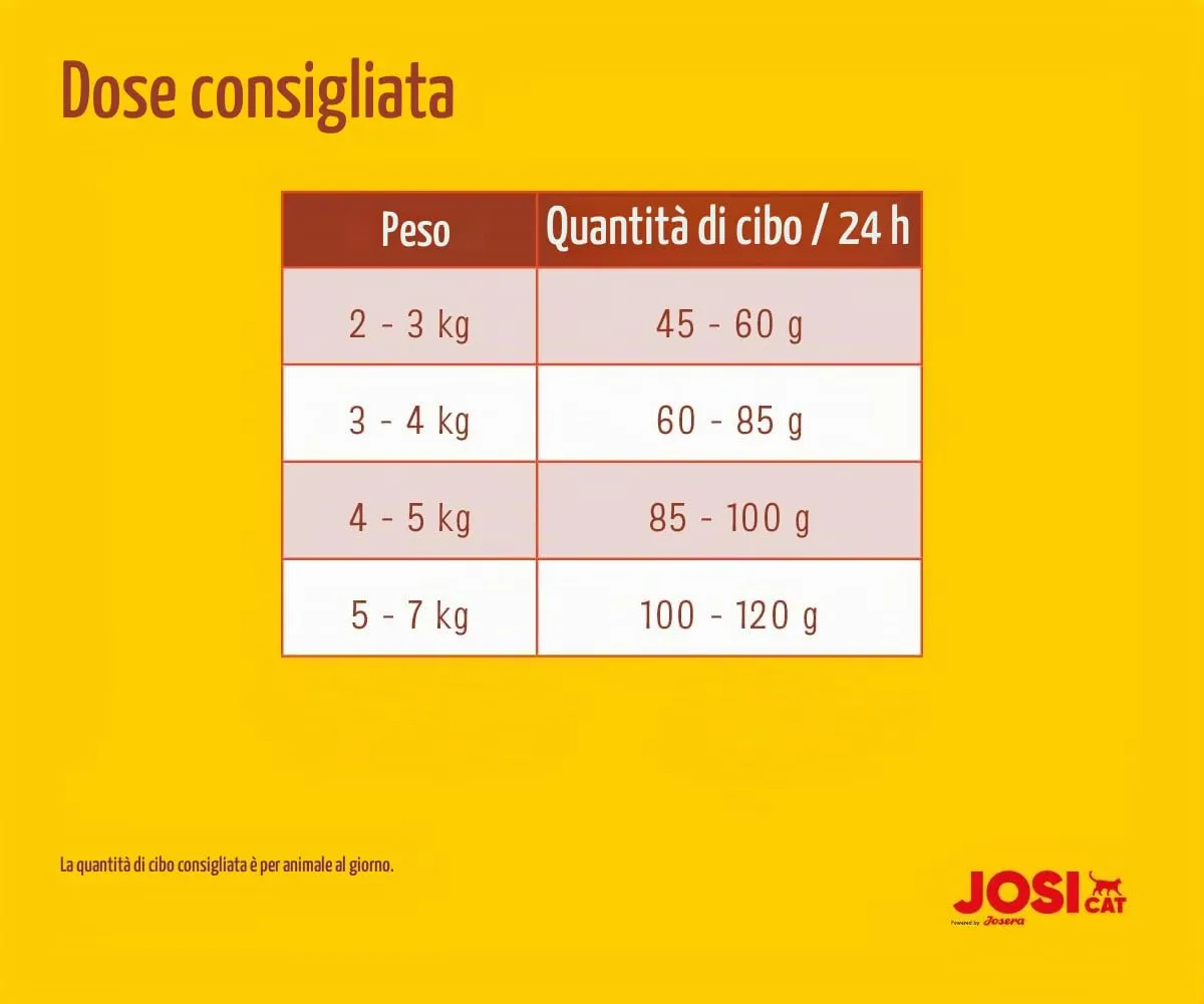 JosiCat Tasty Beef Cibo secco per gatti adulti (7 x 650 g) - immagine 3