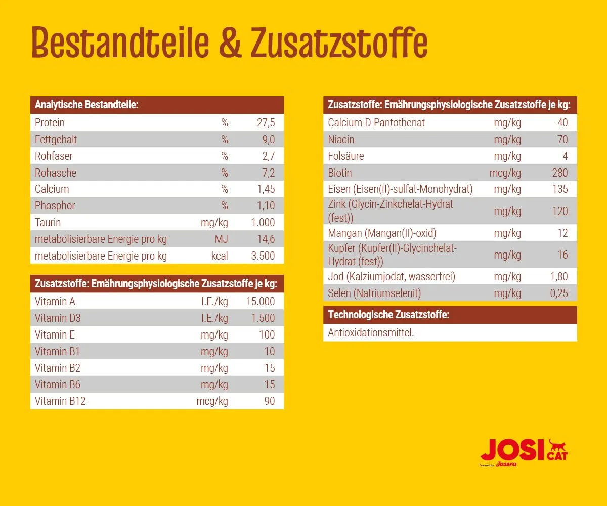JosiCat Tasty Beef Cibo secco per gatti adulti (7 x 650 g) - immagine 4