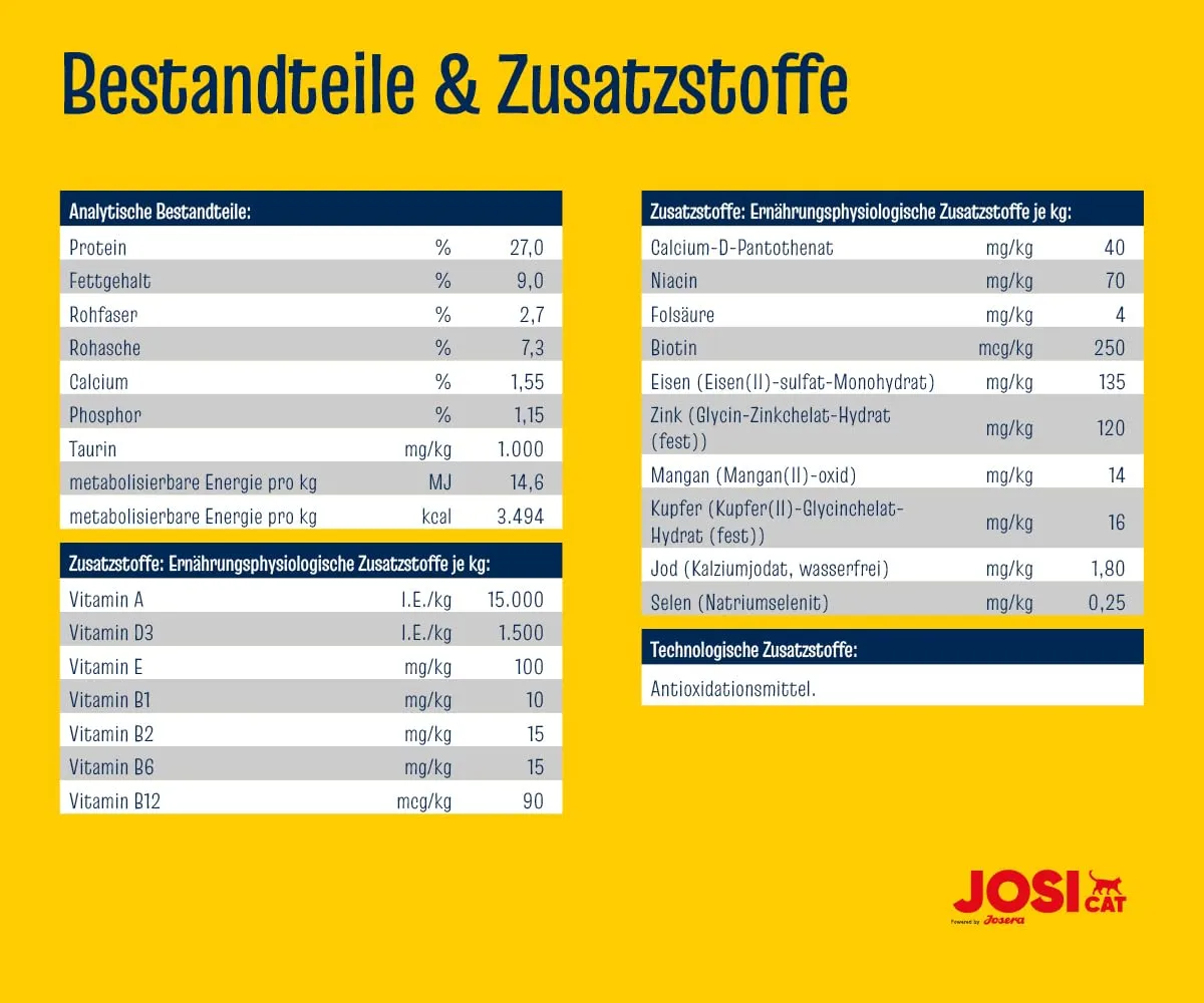 JosiCat Crispy Duck 10kg - immagine 5