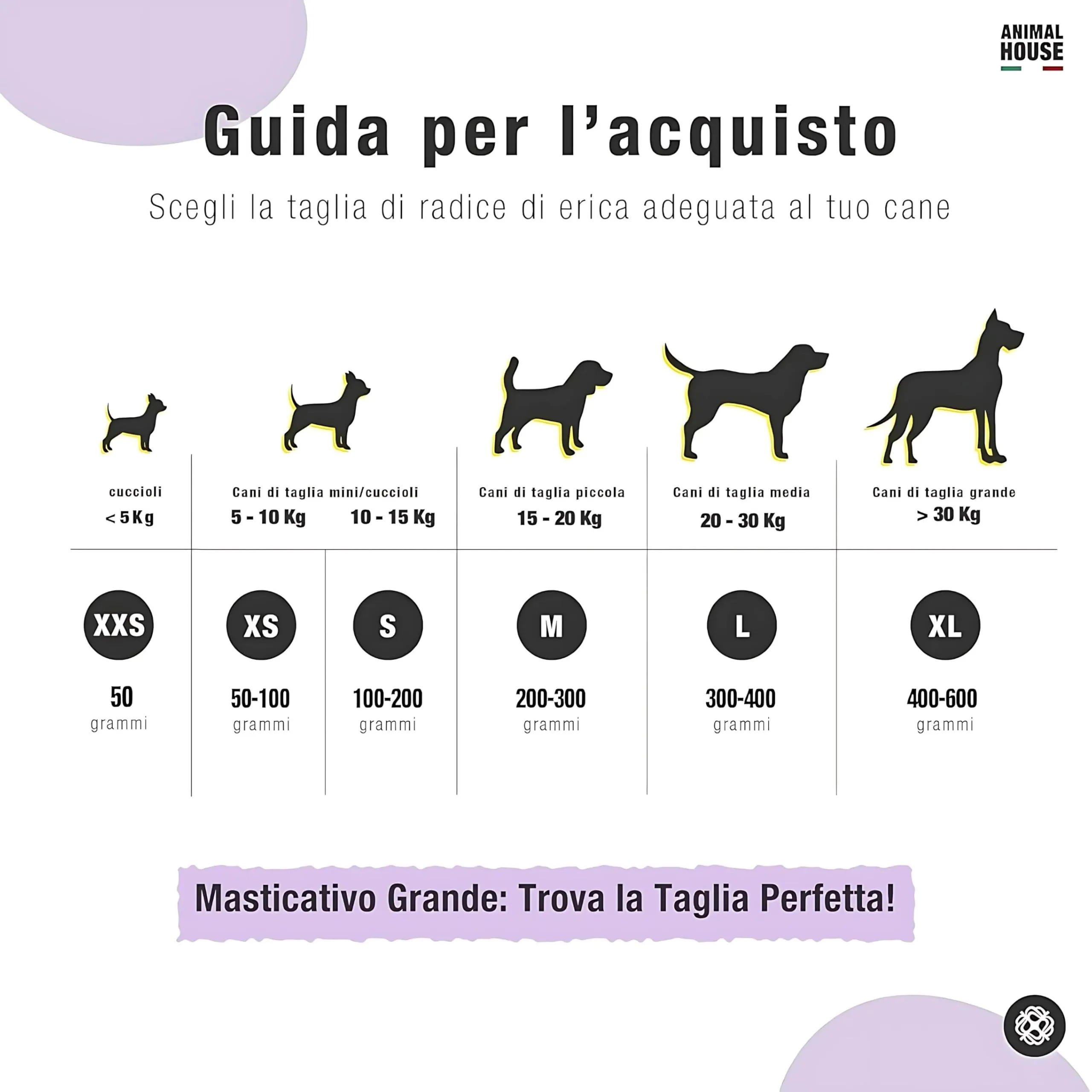 Animal House Radice di Erica per Cani, XS - immagine 3