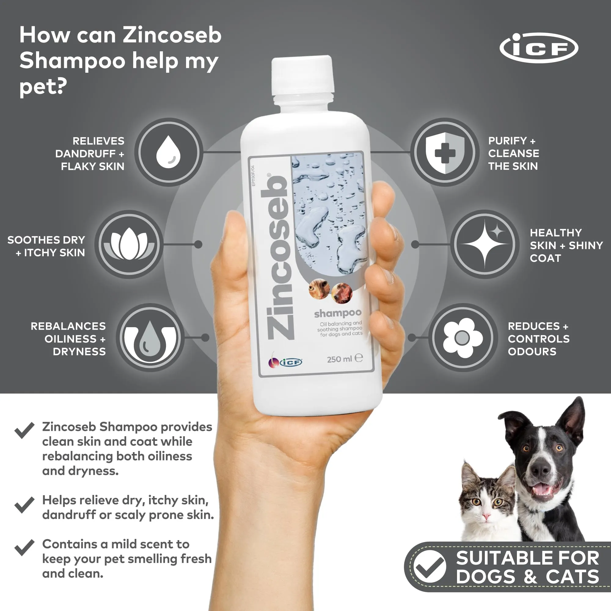 ICF Zincoseb Shampoo per cani e gatti, antimicotico e antibatterico, 250 ml - immagine 2
