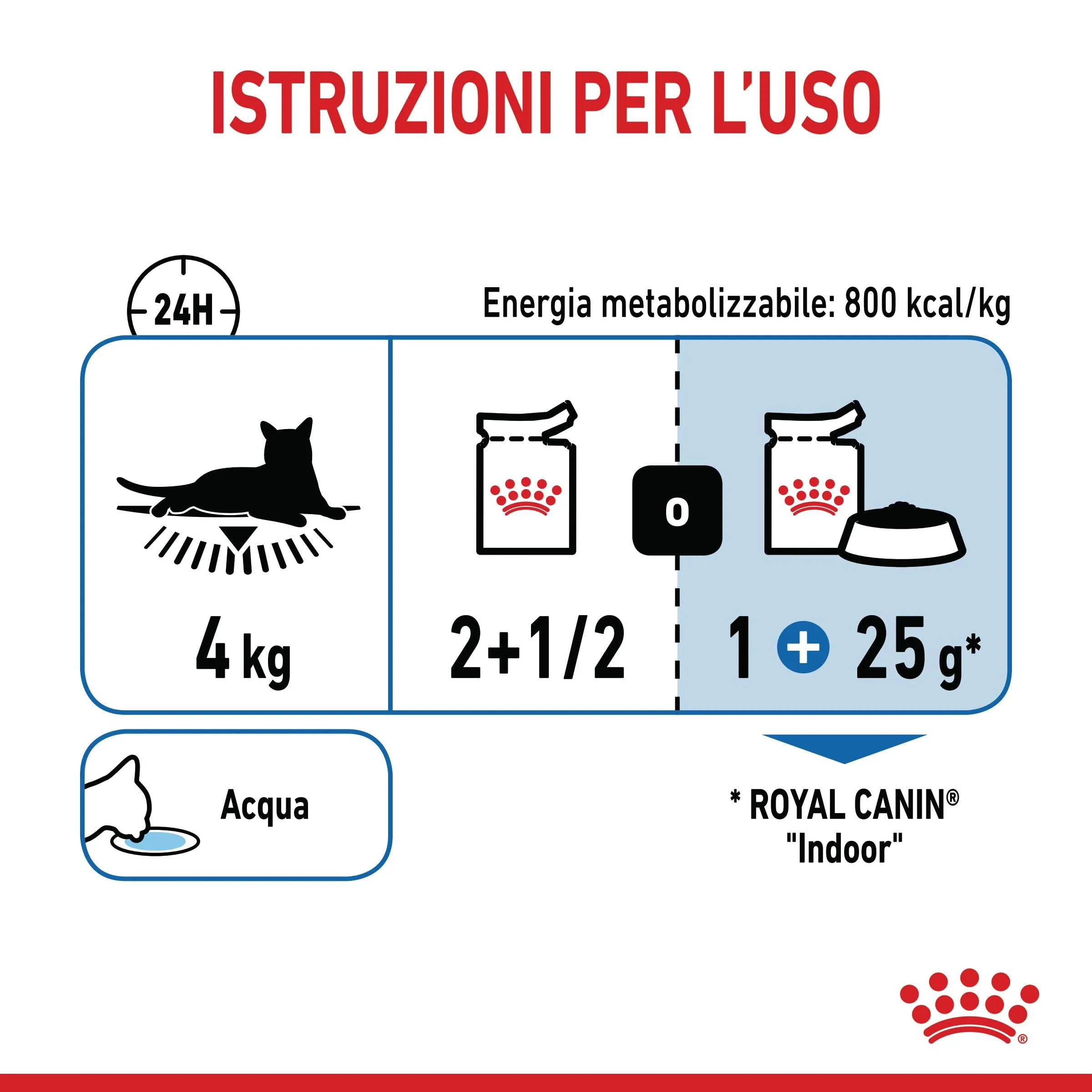 Royal Canin Indoor Sterilised - Alimento umido completo per gatti 12 x 85g - immagine 7