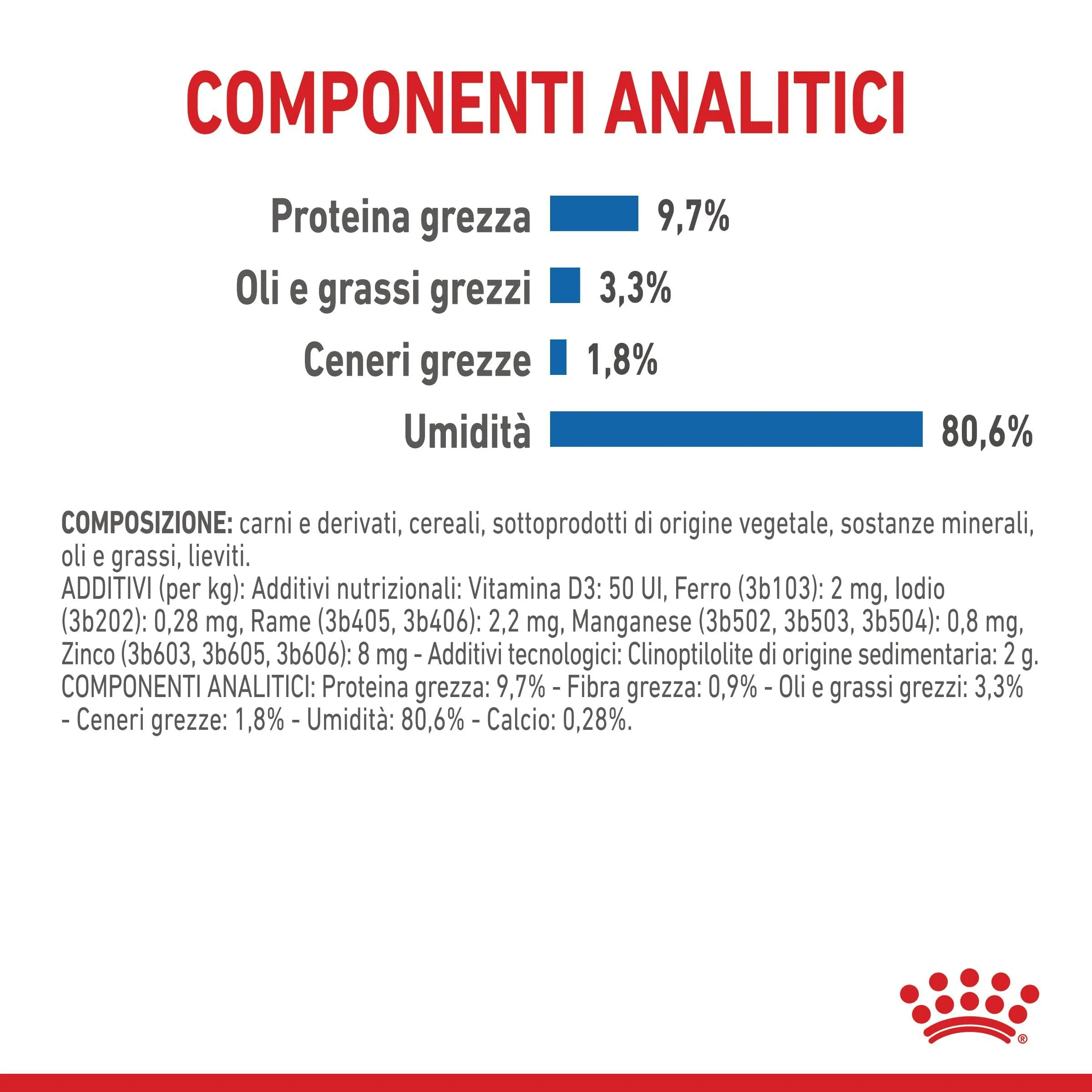 Royal Canin Indoor Sterilised - Alimento umido completo per gatti 12 x 85g - immagine 8