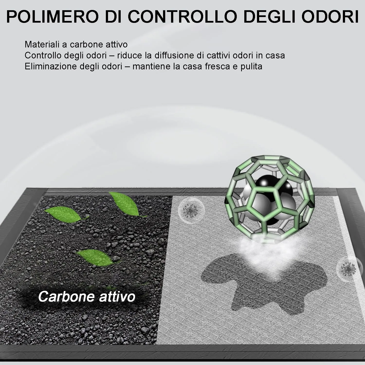 Gardner Pet Traversine Tappetini Cane Extra Grande 70x85 cm, 50 Pezzi - immagine 3