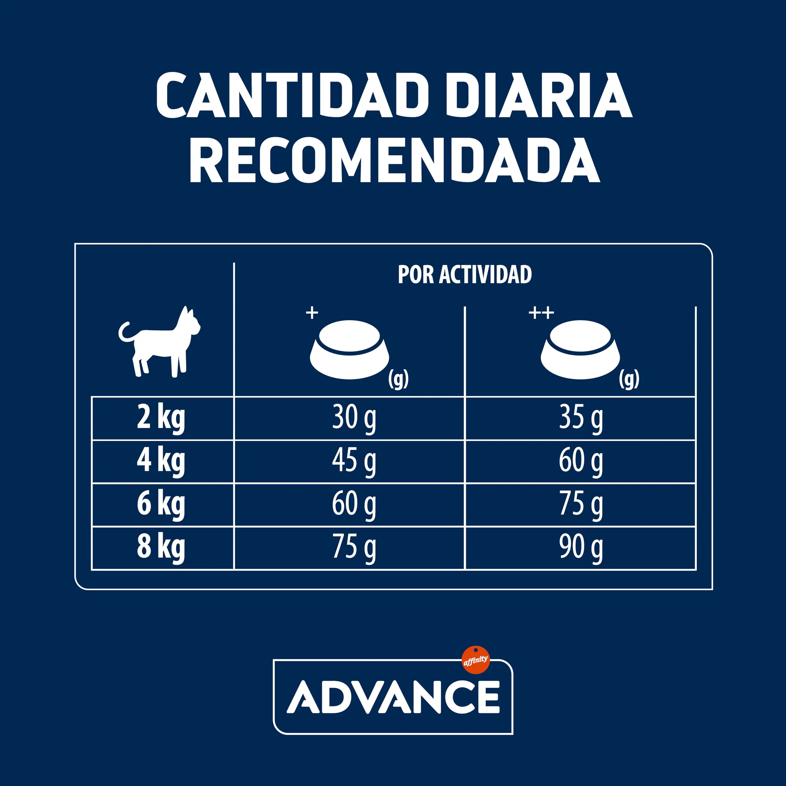 Advance Adult Sterilized Cat Food, Mixed - 10 kg - immagine 8