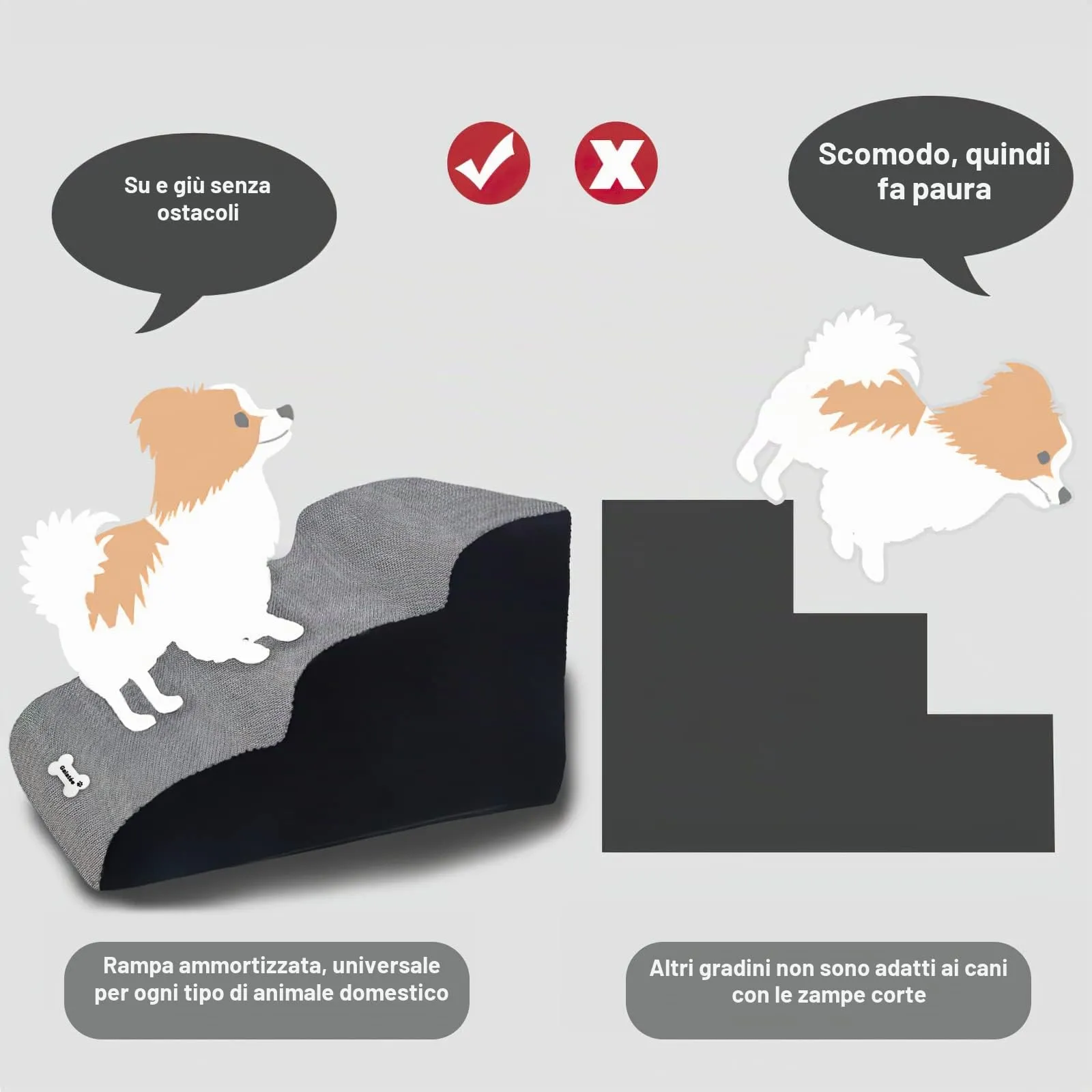 Galatée Scala per Animali Domestici in Schiuma ad Alta Densità, 3 Livelli, Lavabile, Blu - immagine 2