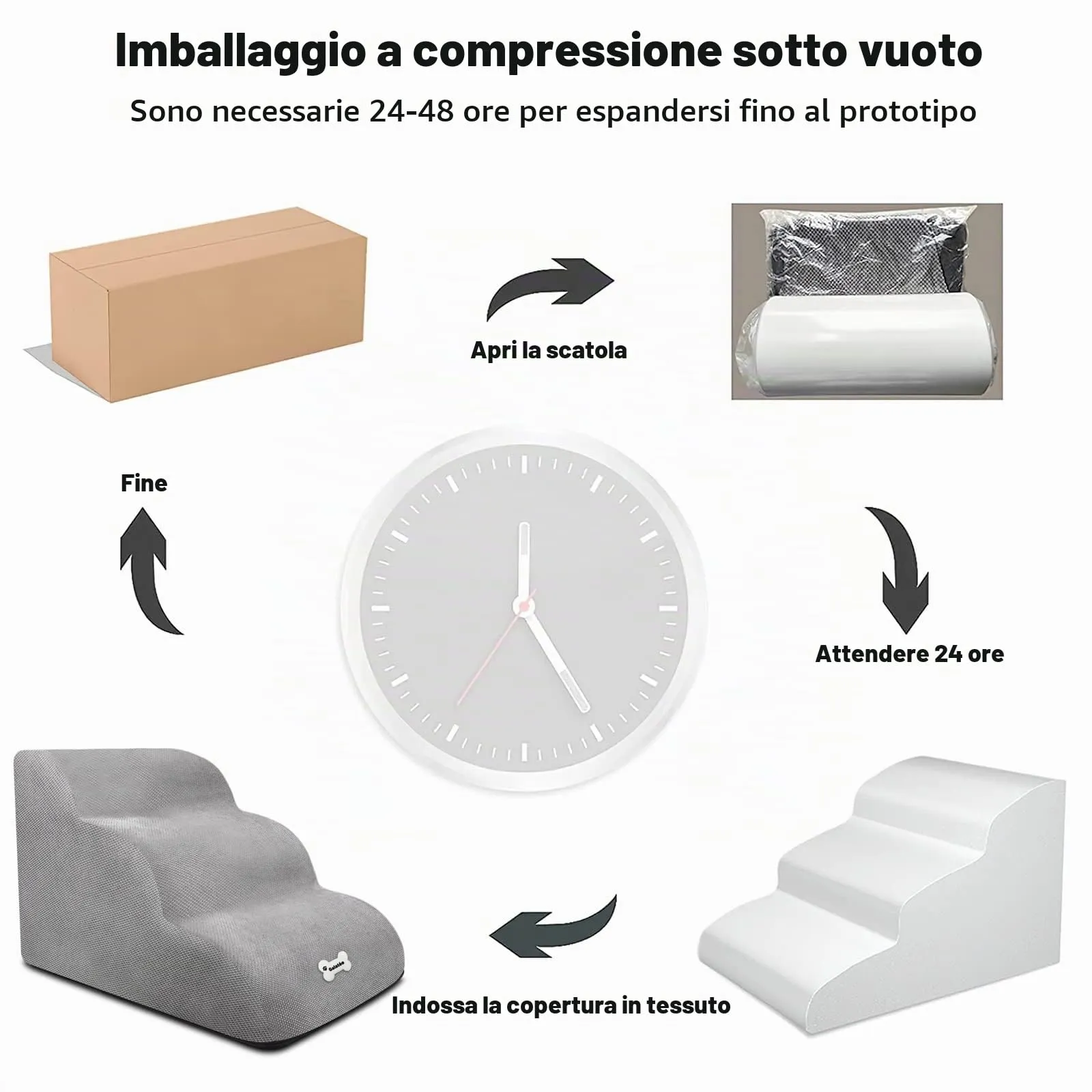 Galatée Scale Per Animali Domestici con Rivestimento Lavabile, Kaki Chiaro - immagine 4