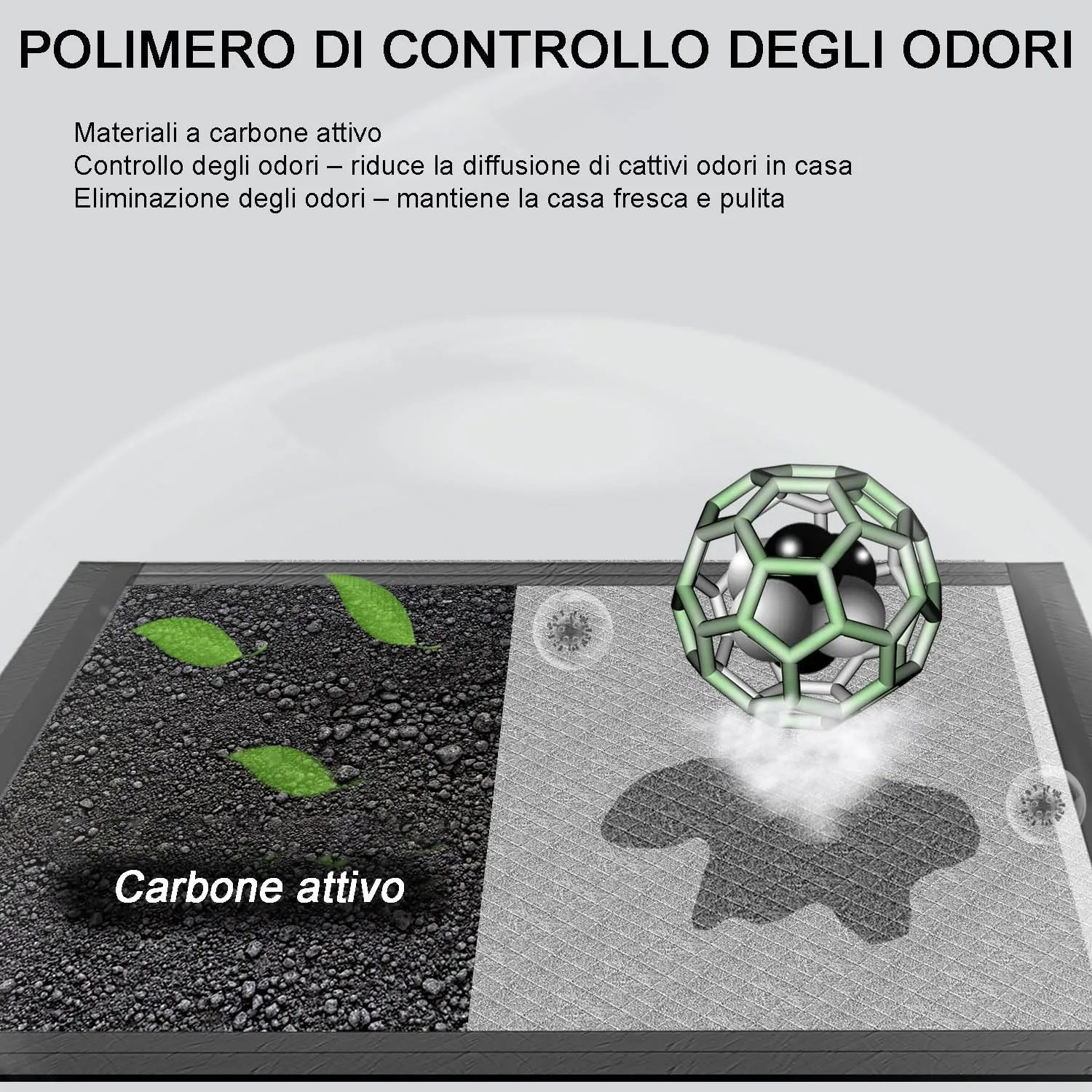 Gardner Pet Traversine Tappetini Cane Extra Grande 60x90 cm, 30 Pezzi - immagine 4