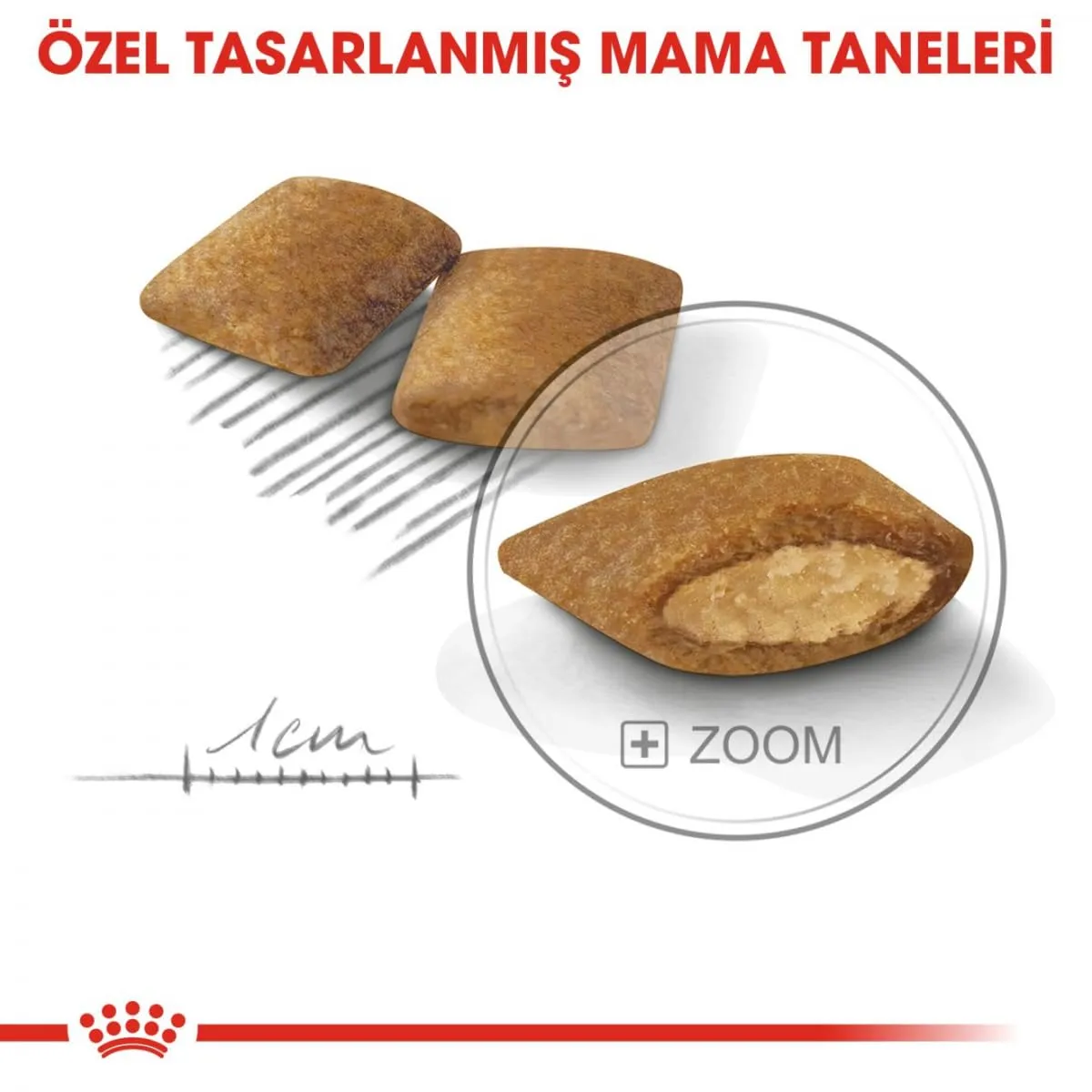 Royal Canin Cibo Per Cani Al Gusto Di Pollo 3kg - immagine 5