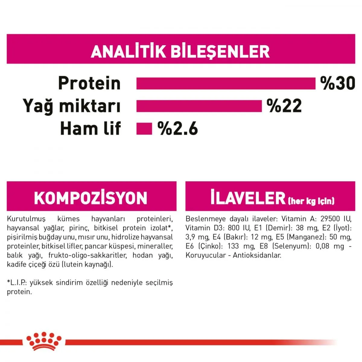 Royal Canin Cibo Per Cani Al Gusto Di Pollo 3kg - immagine 8