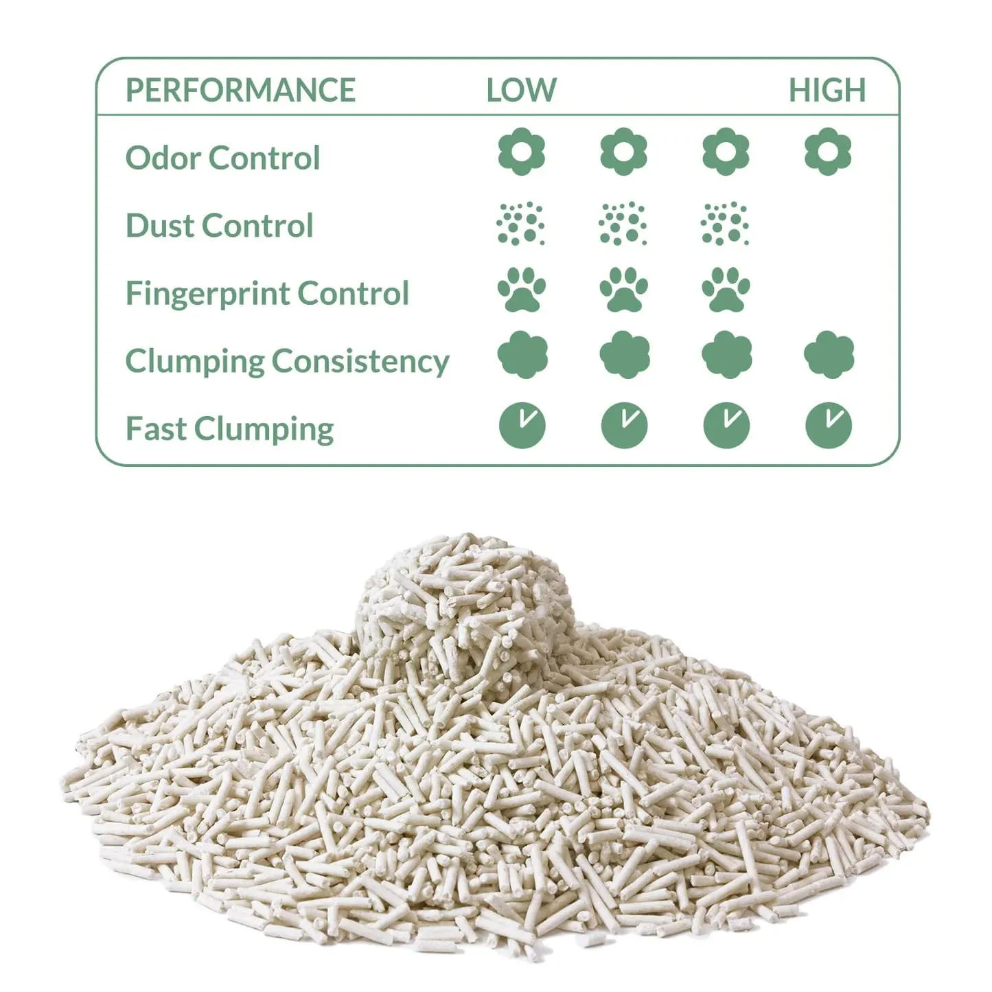 Arquivet Tofu Original Cat Litter, 6L - immagine 3