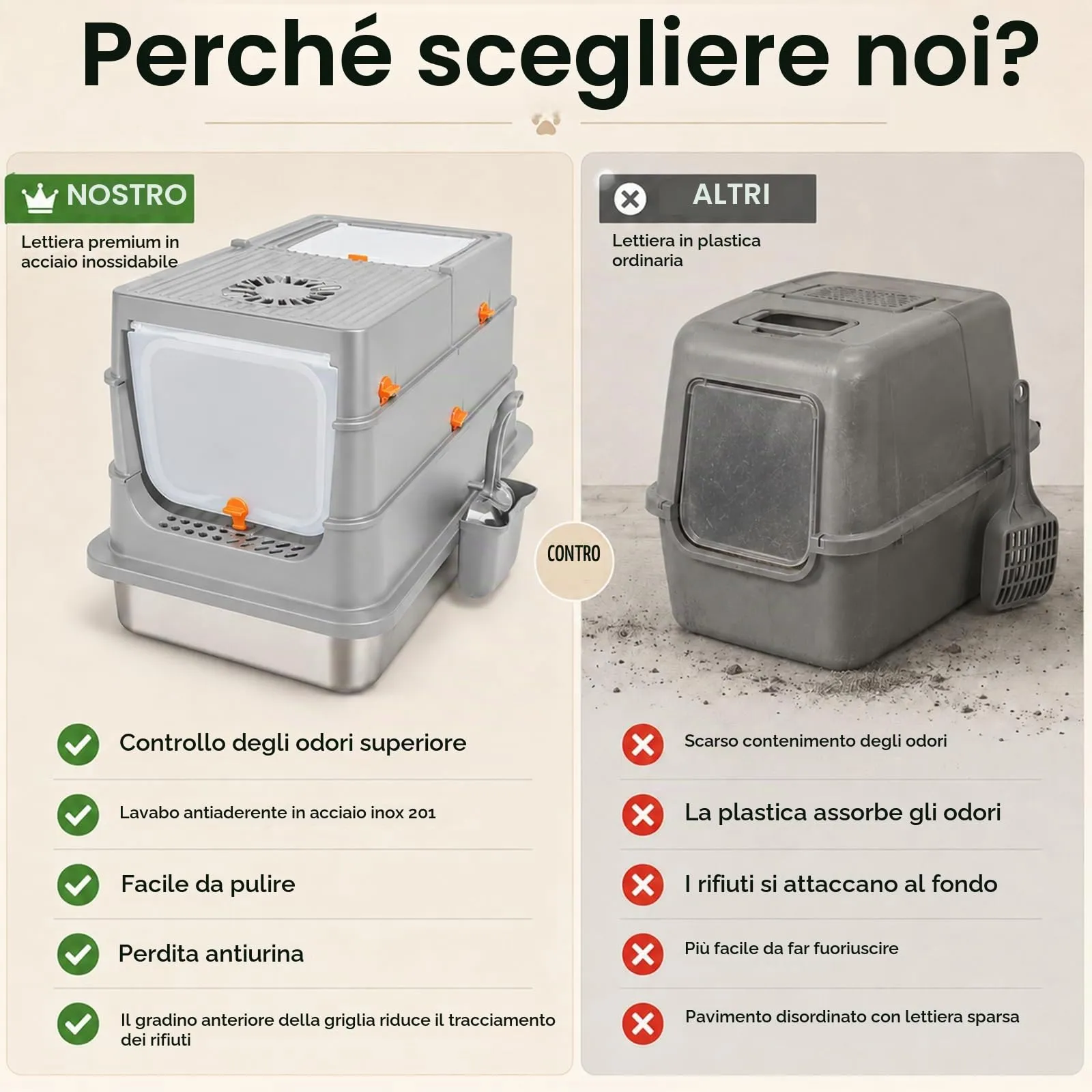 Eosarcu Lettiera per Gatti Chiusa in Acciaio Inox, 58 x 39 x 37 cm, Taglia XXL con Pala - immagine 4