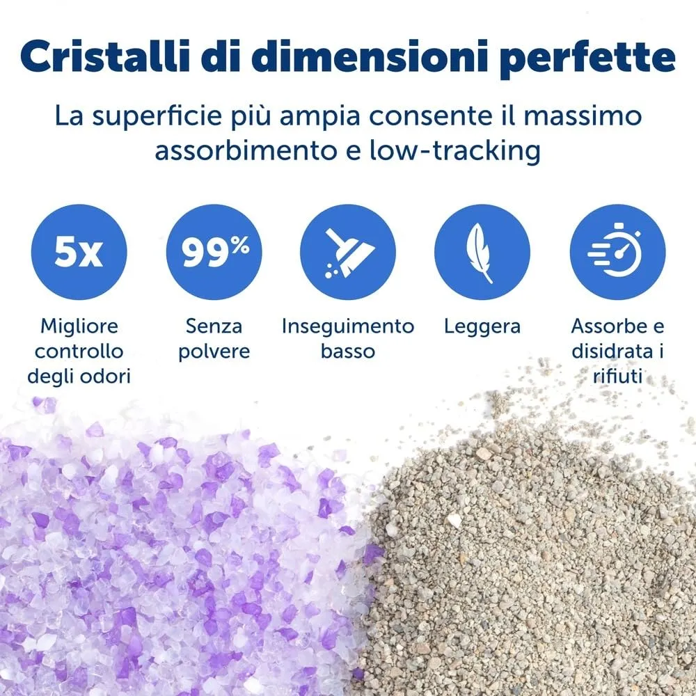 PetSafe ScoopFree Lettiera Cristalli Premium, Lavanda, Confezione da 2 - immagine 3
