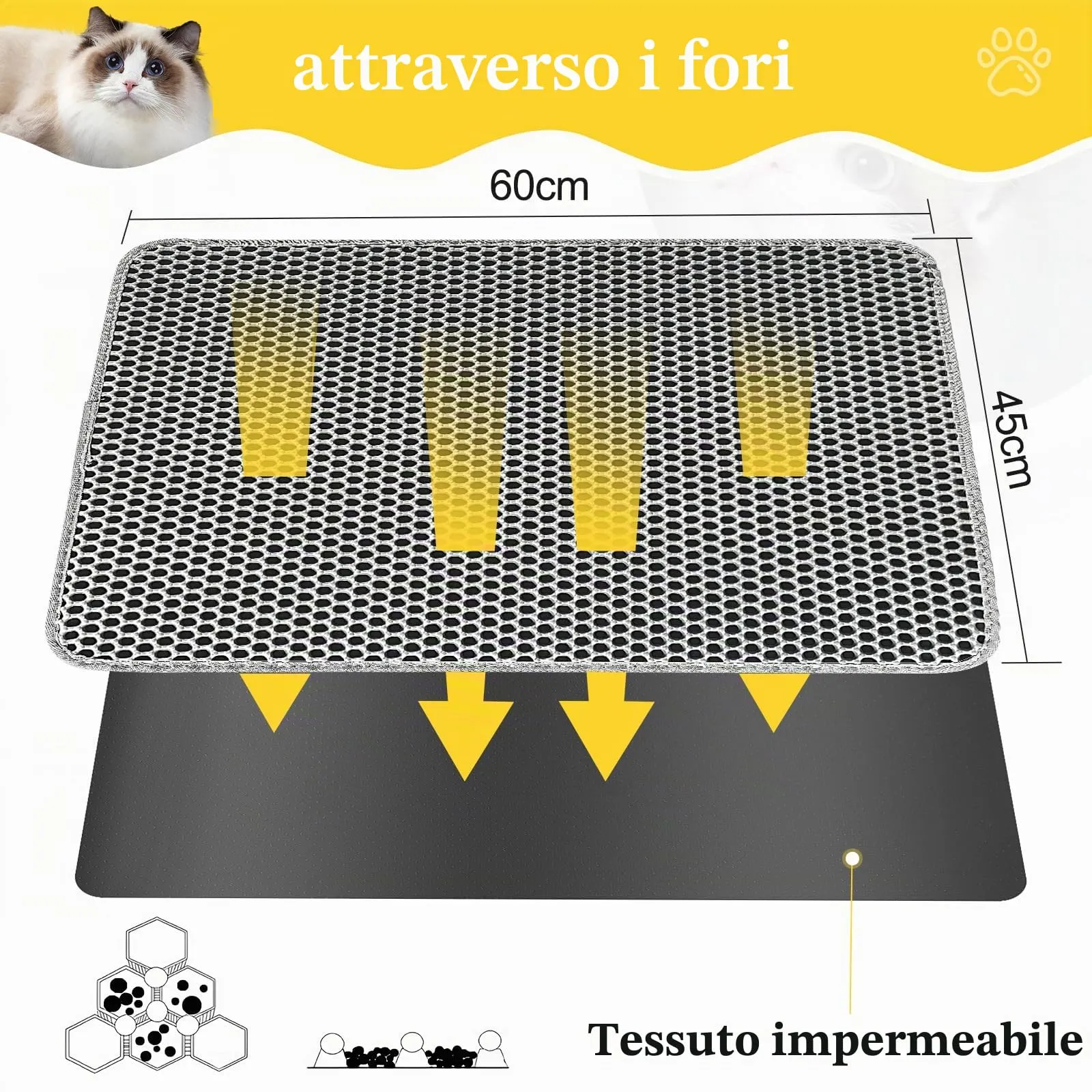 MOSUO Tappetino Lettiera Gatto Impermeabile 60 x 45 cm - immagine 4