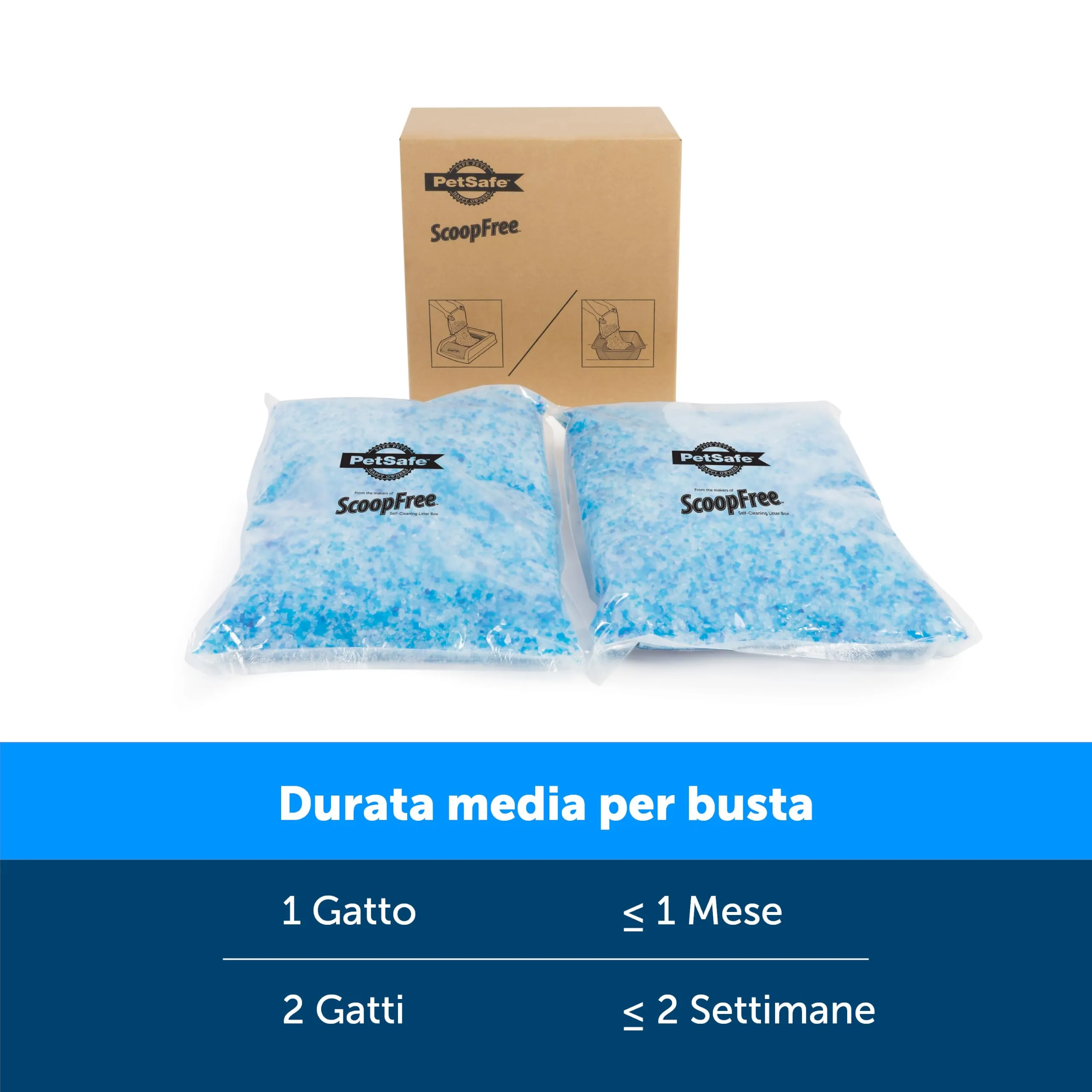 PetSafe ScoopFree Lettiera Cristalli Premium, Blu, Conf. da 2 - immagine 5