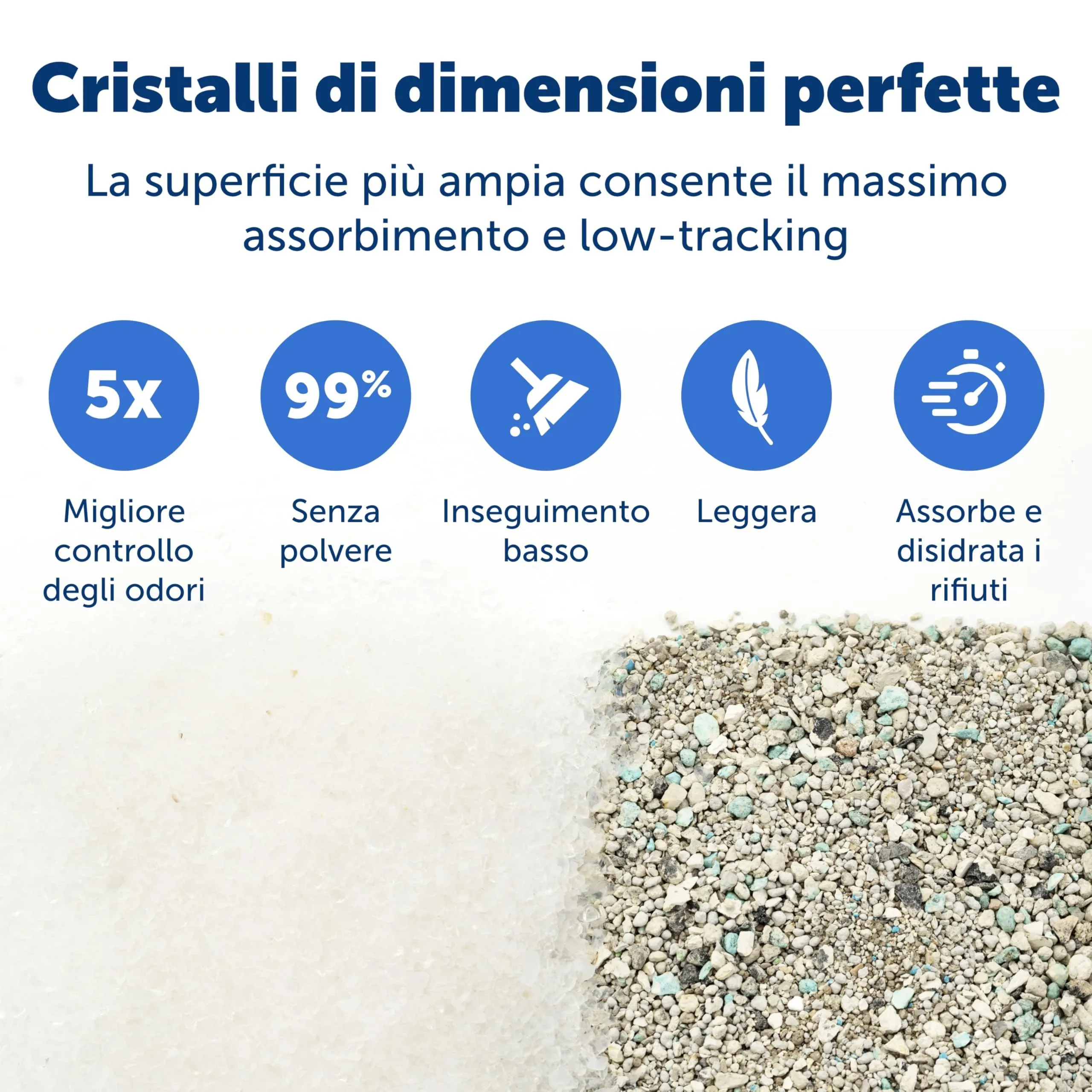 PetSafe ScoopFree Lettiera Premium in Cristalli Senza Profumo, 4 kg (Pacco Doppio da 2 kg) - immagine 3