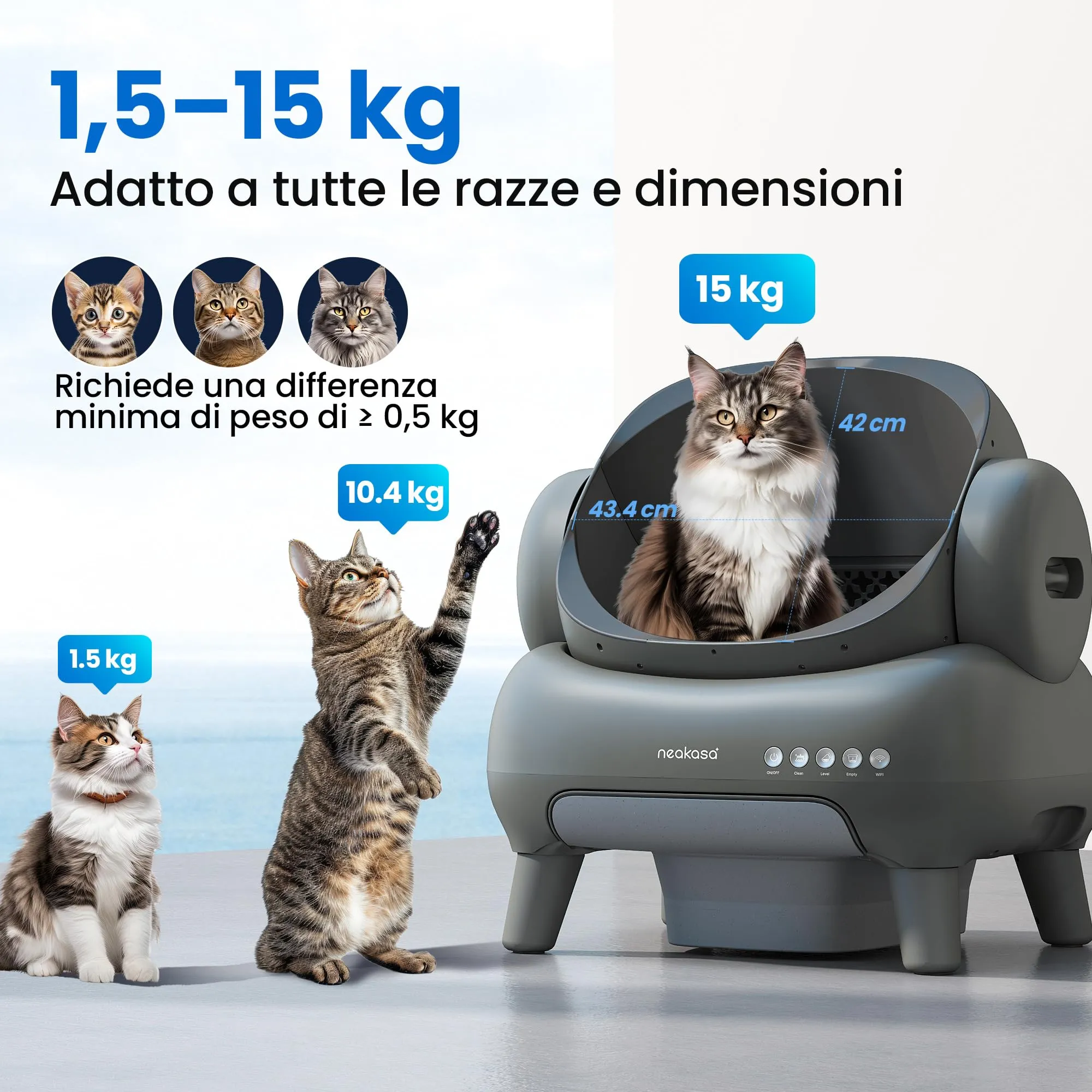 Neakasa M1 Lettiera Gatto Autopulente Aperta XXL con Controllo App, Sacchetti e Tappeto - immagine 5