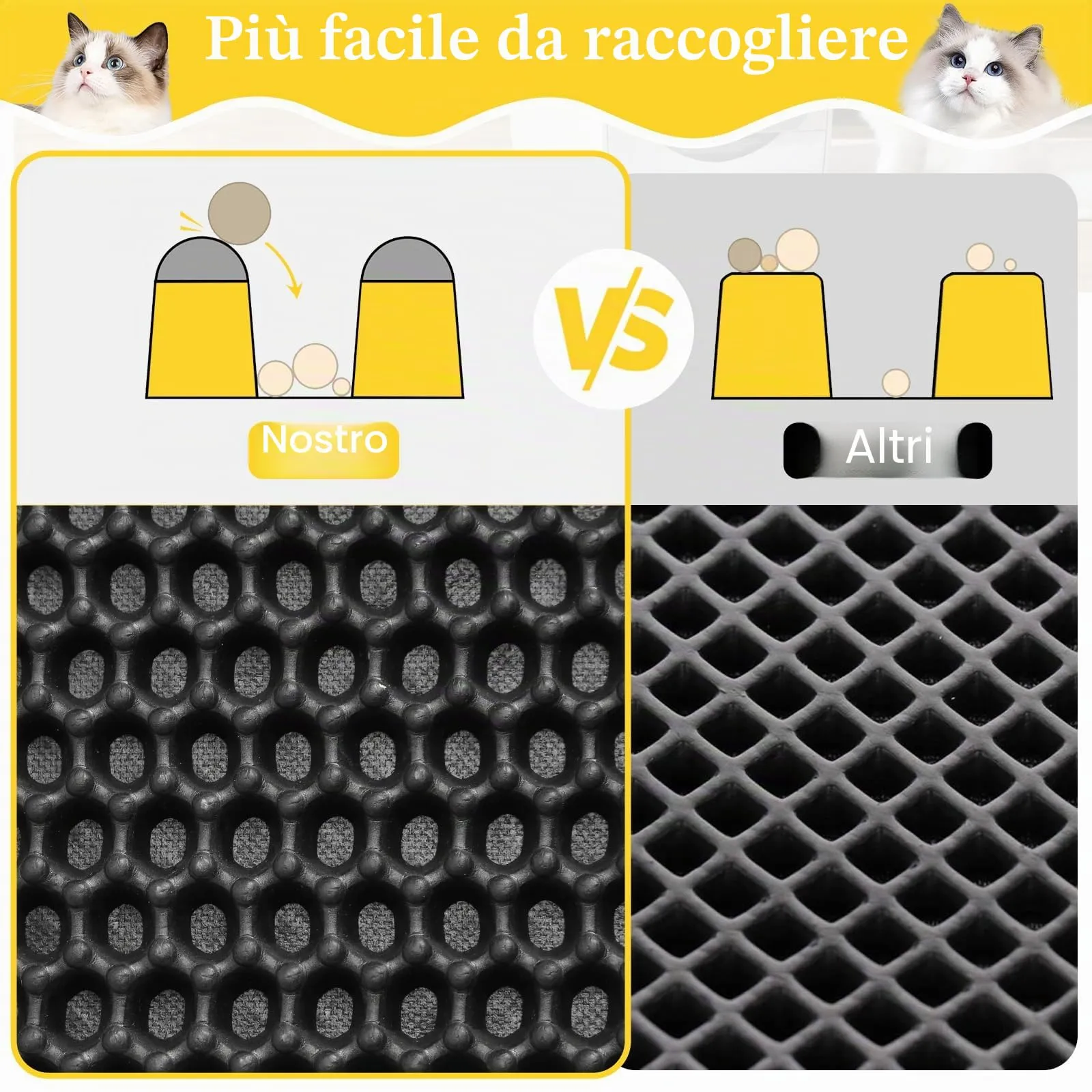 MOSUO Tappetino Lettiera Gatto Impermeabile 75 x 55 cm - immagine 5