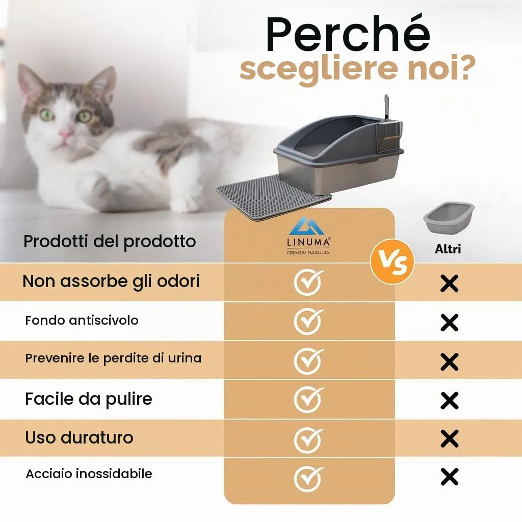 LINUMA Toilette per gatti in acciaio inossidabile con bordo alto, senza coperchio, grigio - immagine 6