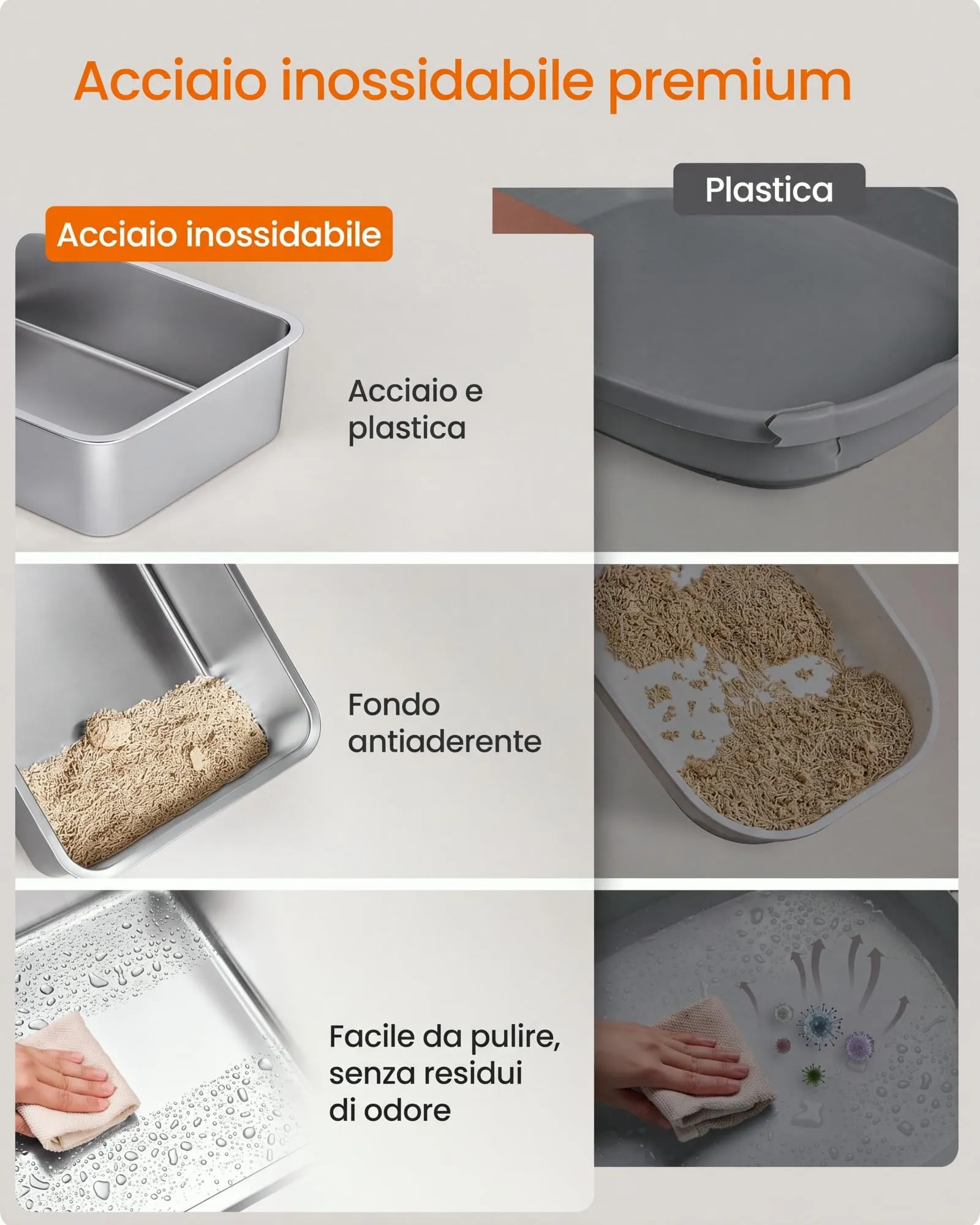 Feandrea Lettiera per Gatti in Acciaio Inossidabile Aperta con Bordi Alti, 62 x 42 x 30 cm, Grigio Ardesia - immagine 3