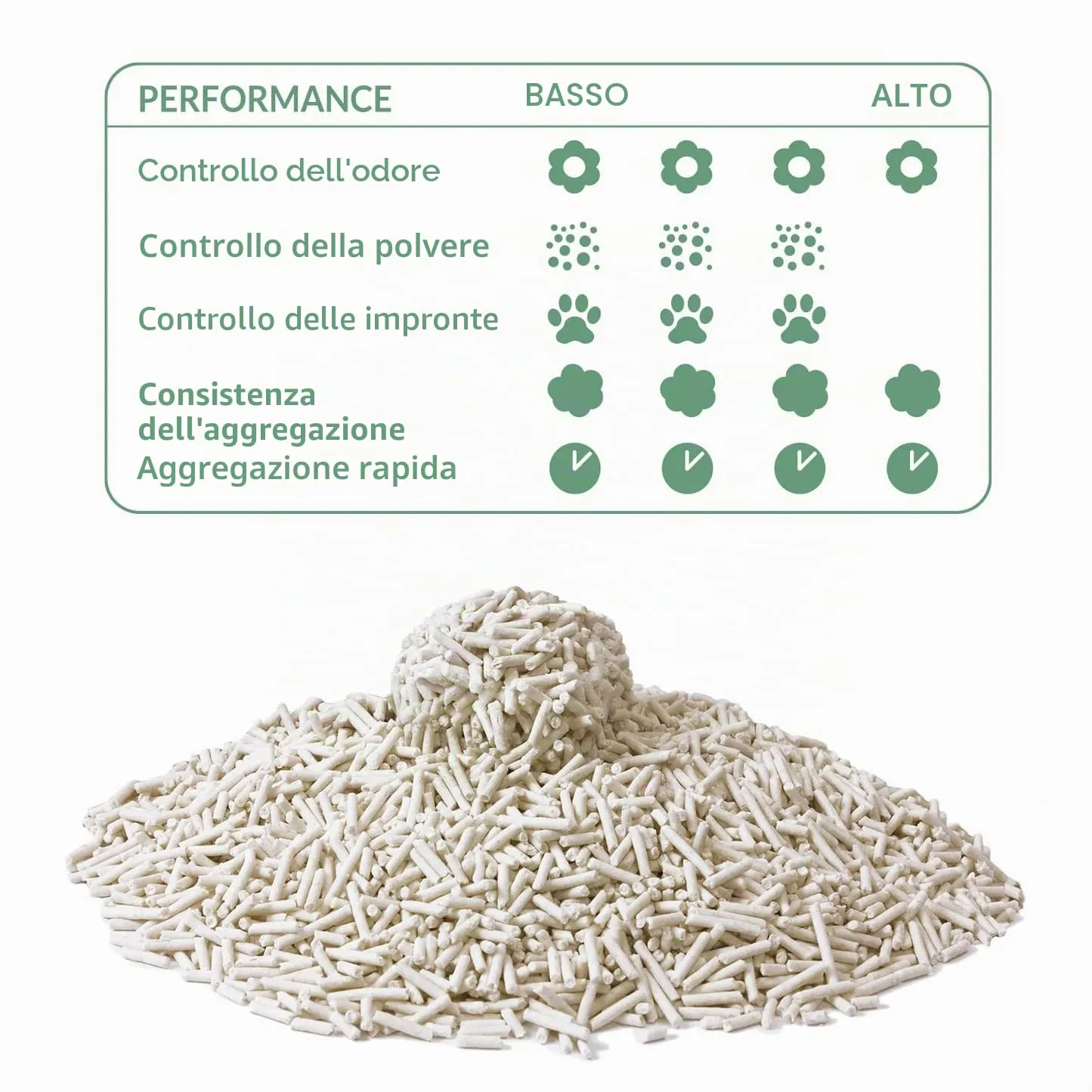 Arquivet Tofu Original Cat Litter 6L - immagine 3