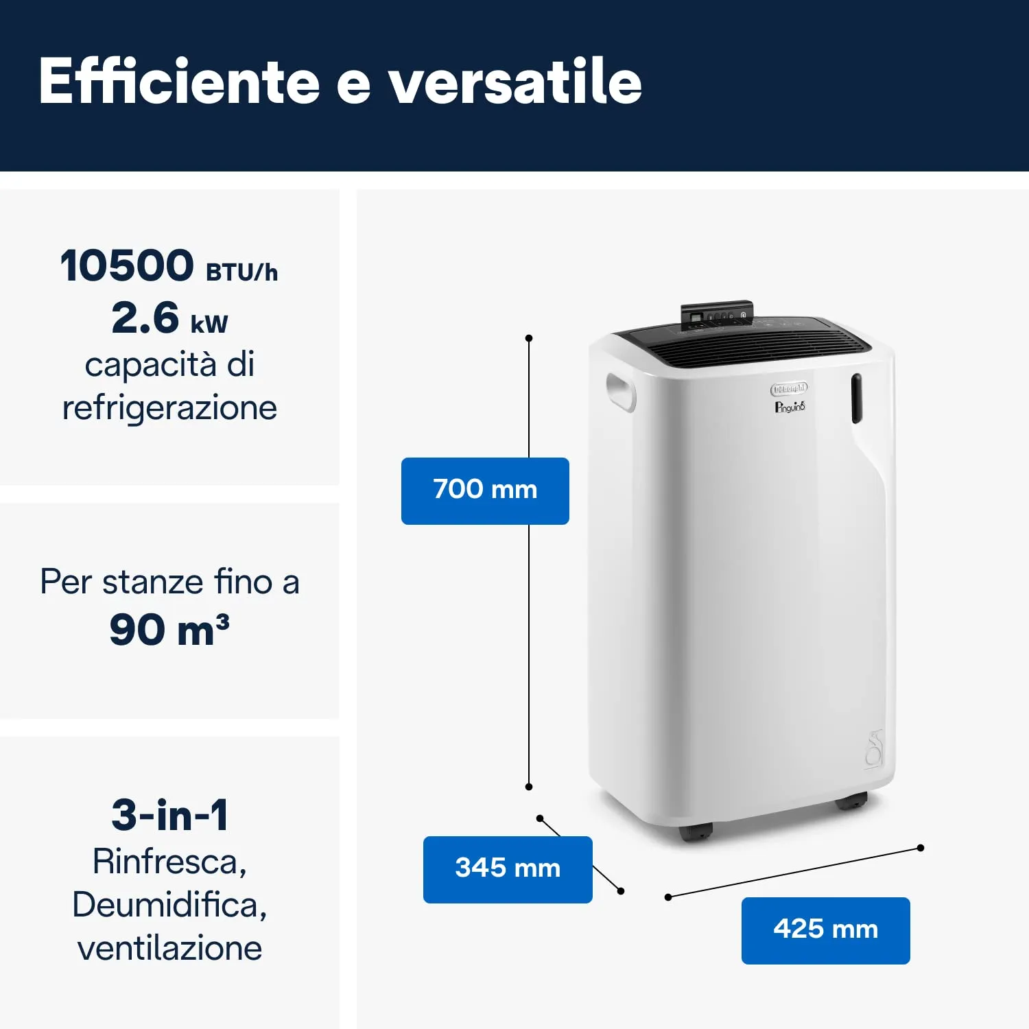 De'Longhi Pinguino PAC EM93K.1 Climatizzatore Portatile, 10.500 BTU/h, Classe A, Telecomando - immagine 3