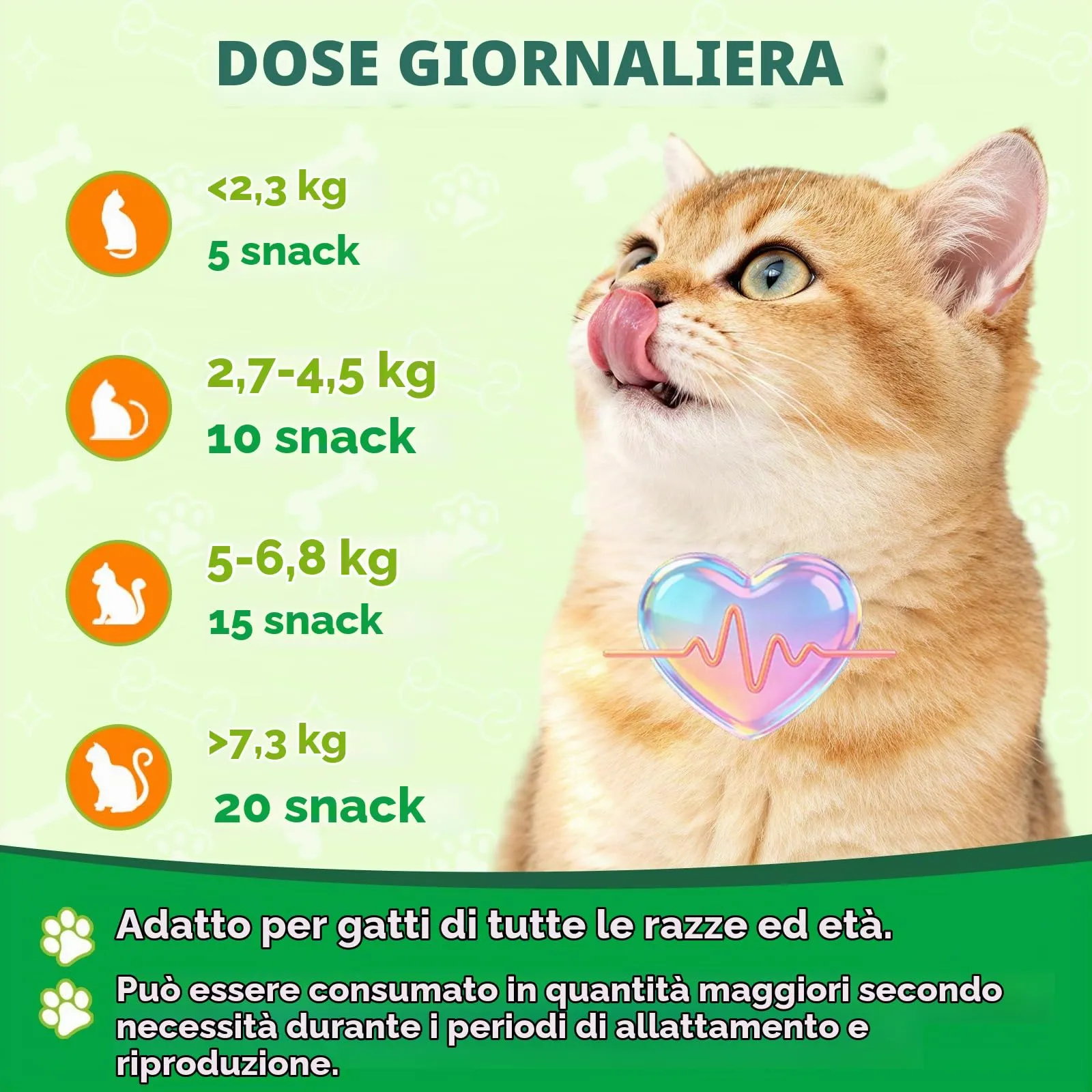 Eagou Diary Vitamine per Gatti con Taurina, 500 Snack Masticabili - immagine 8