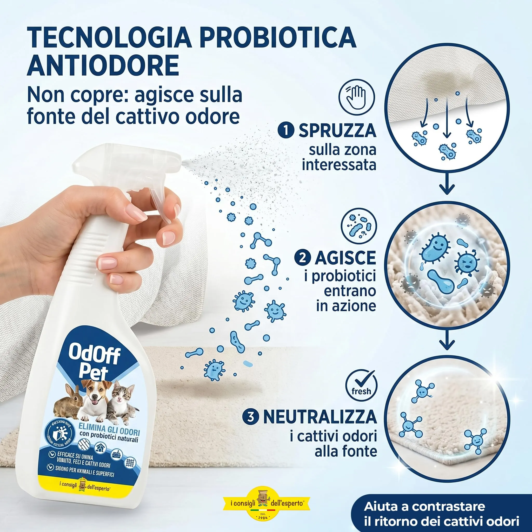 I Consigli Dell'Esperto Odoff Pet Probiotico Elimina e Previene l'Odore di Pipì di Cane e Gatto 750 ml - immagine 5